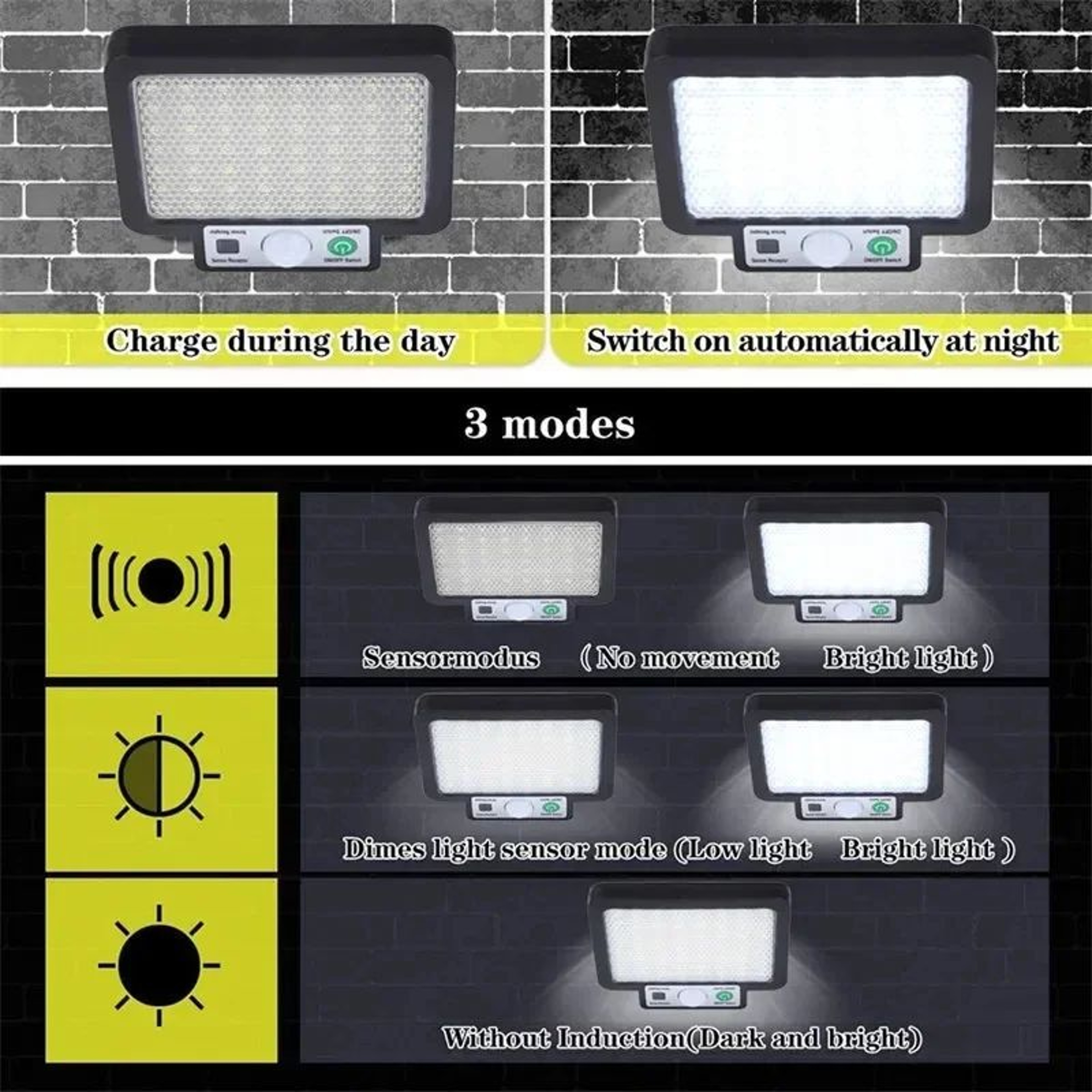 HOMEFISH Solar Wall Light With Motion Sensor And Three Lighting Modes 3
