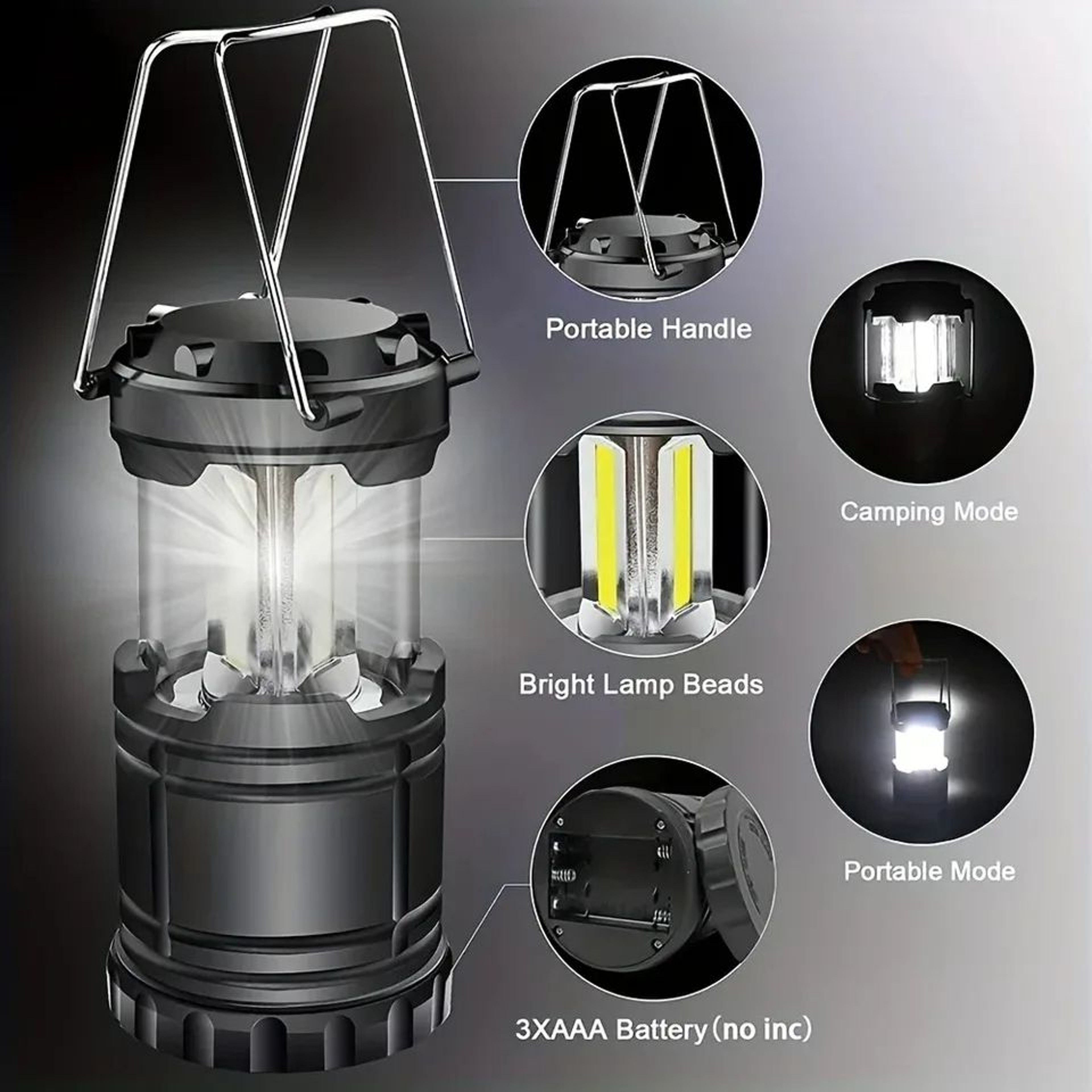 HOMEFISH Portable Battery Powered Camping Lantern And Emergency Light 0