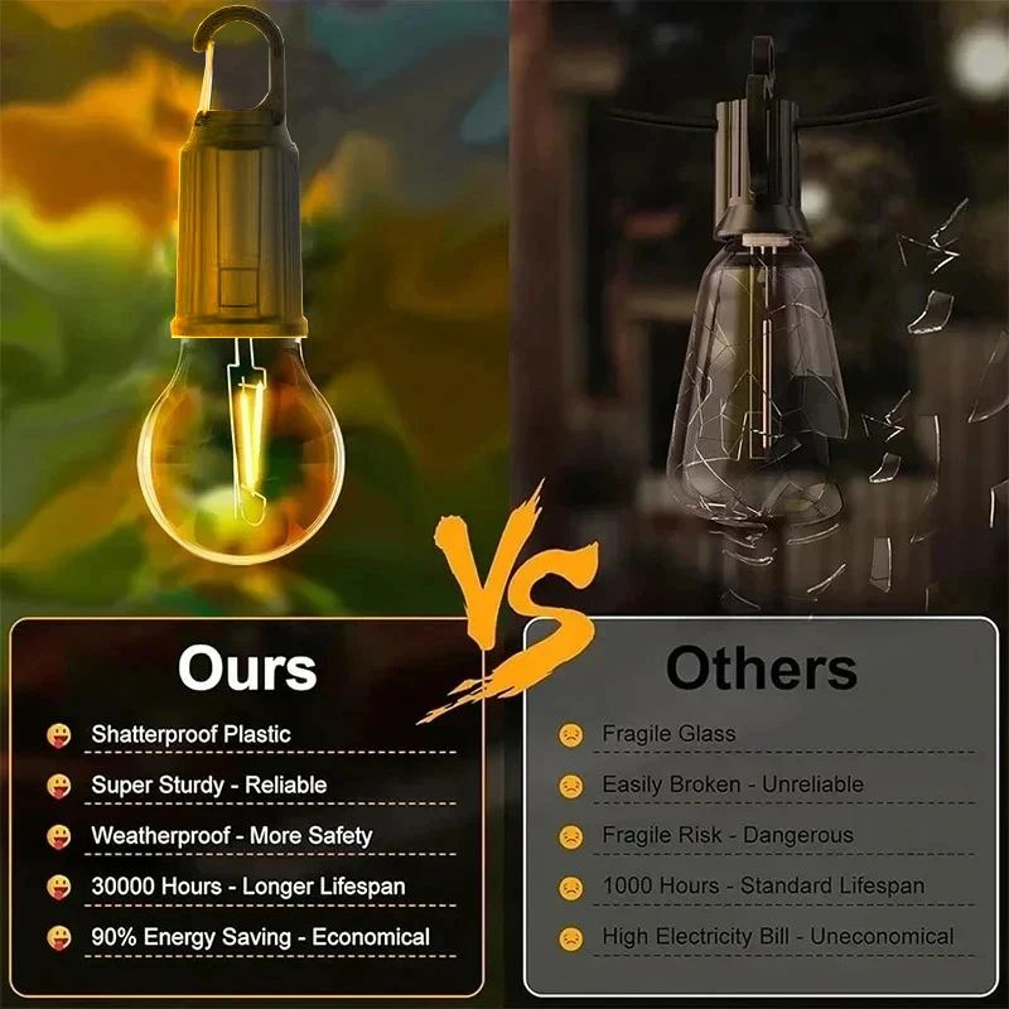 Retro Solar Rechargeable Camping Lantern With Filament Style Light 1