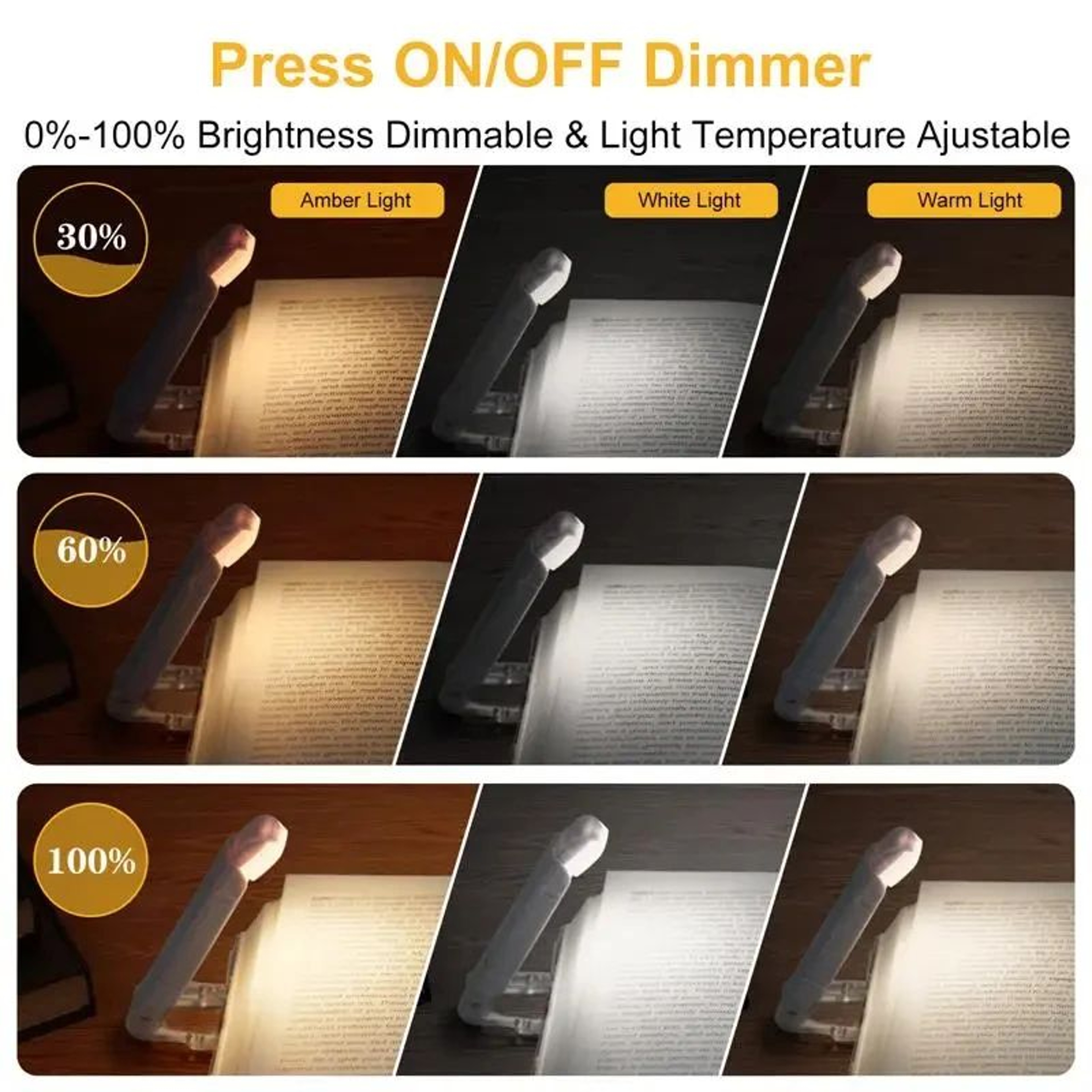 Mini Rechargeable LED Clip On Book Light With Adjustable Brightness 1