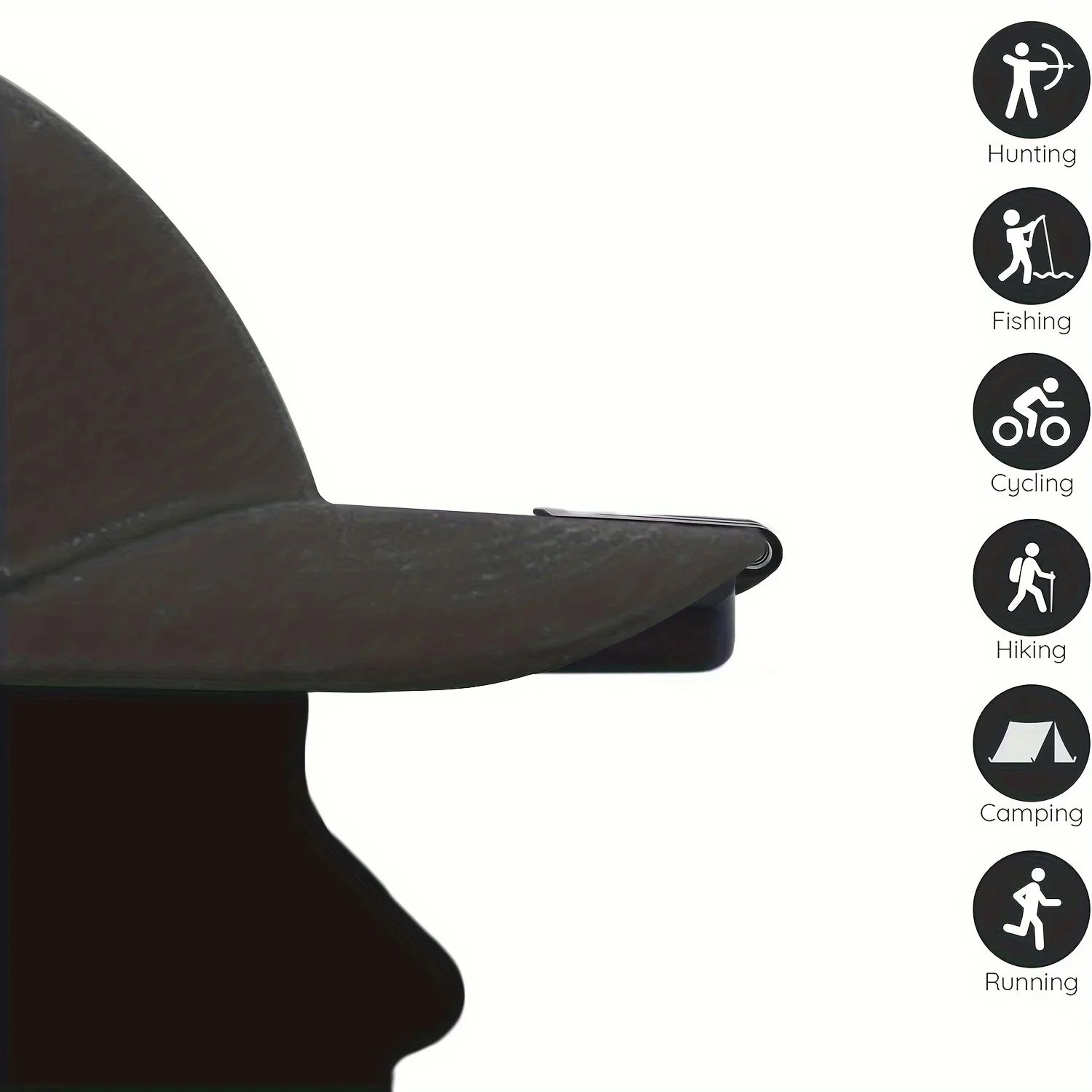 HOMEFISH LED Clip On Cap Headlamp For Fishing And Camping 3