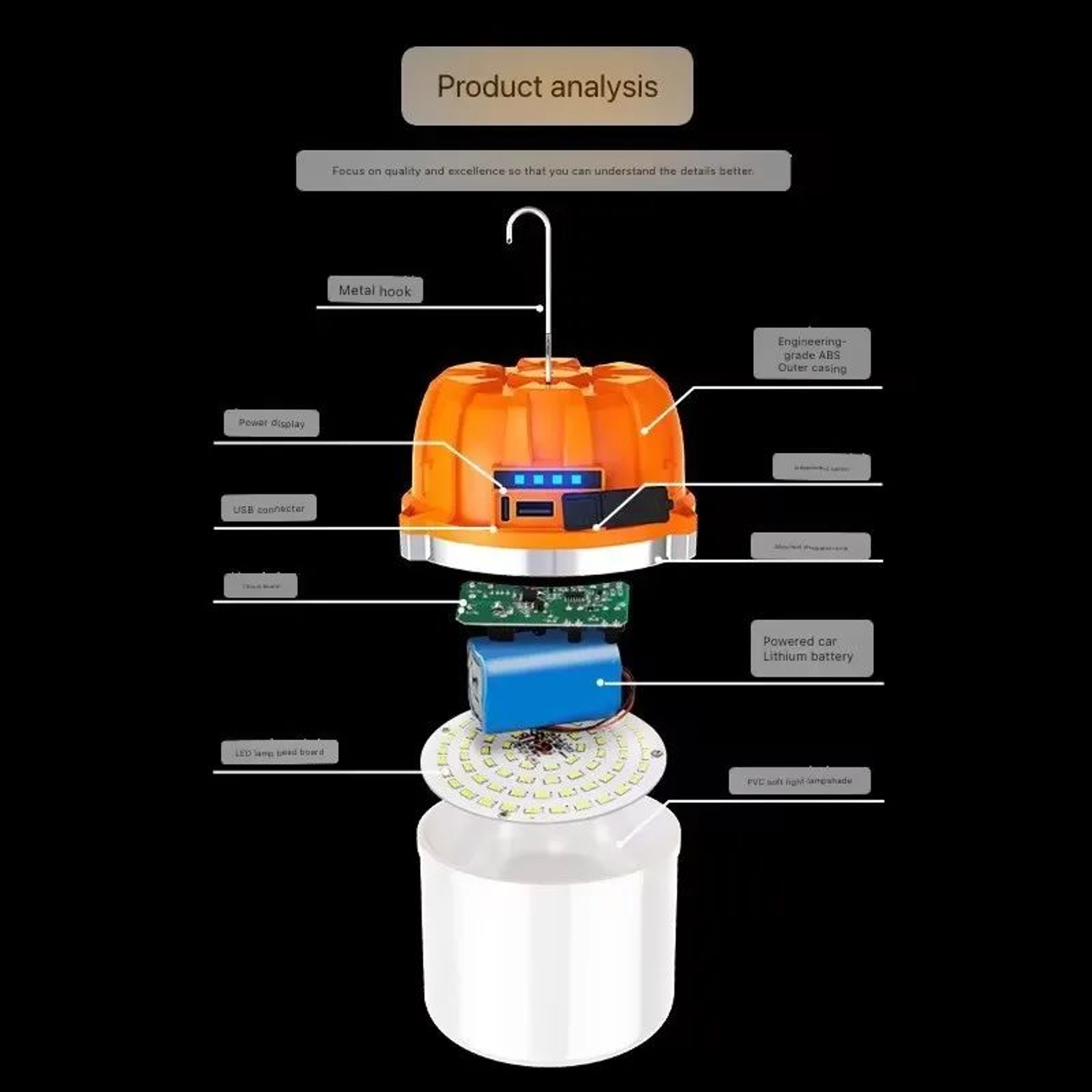 USB Rechargeable LED Camping Lantern With Flashlight And Power Display 2