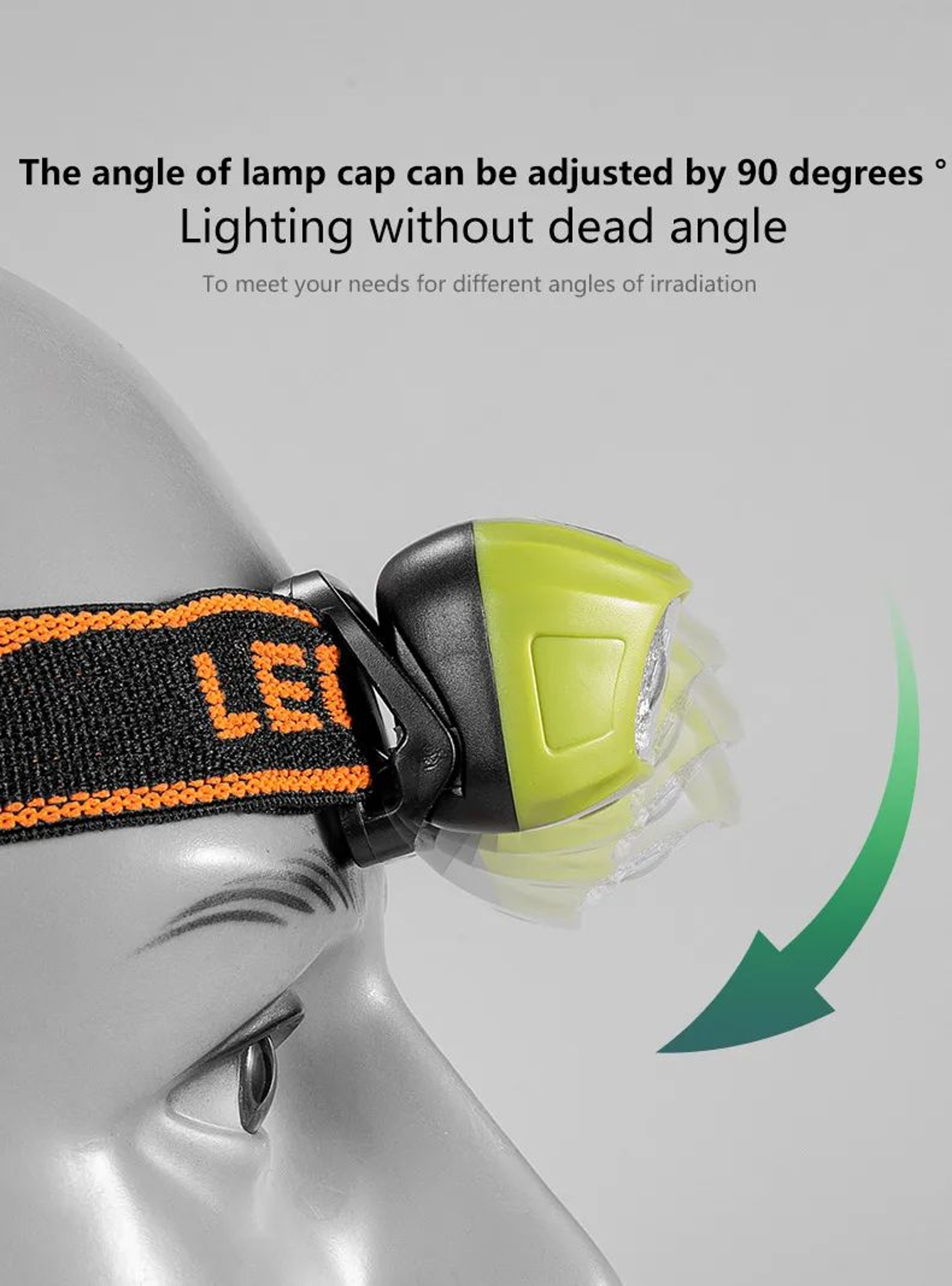 HOMEFISH Rechargeable COB LED Sensor Headlamp For Outdoor Activities 4