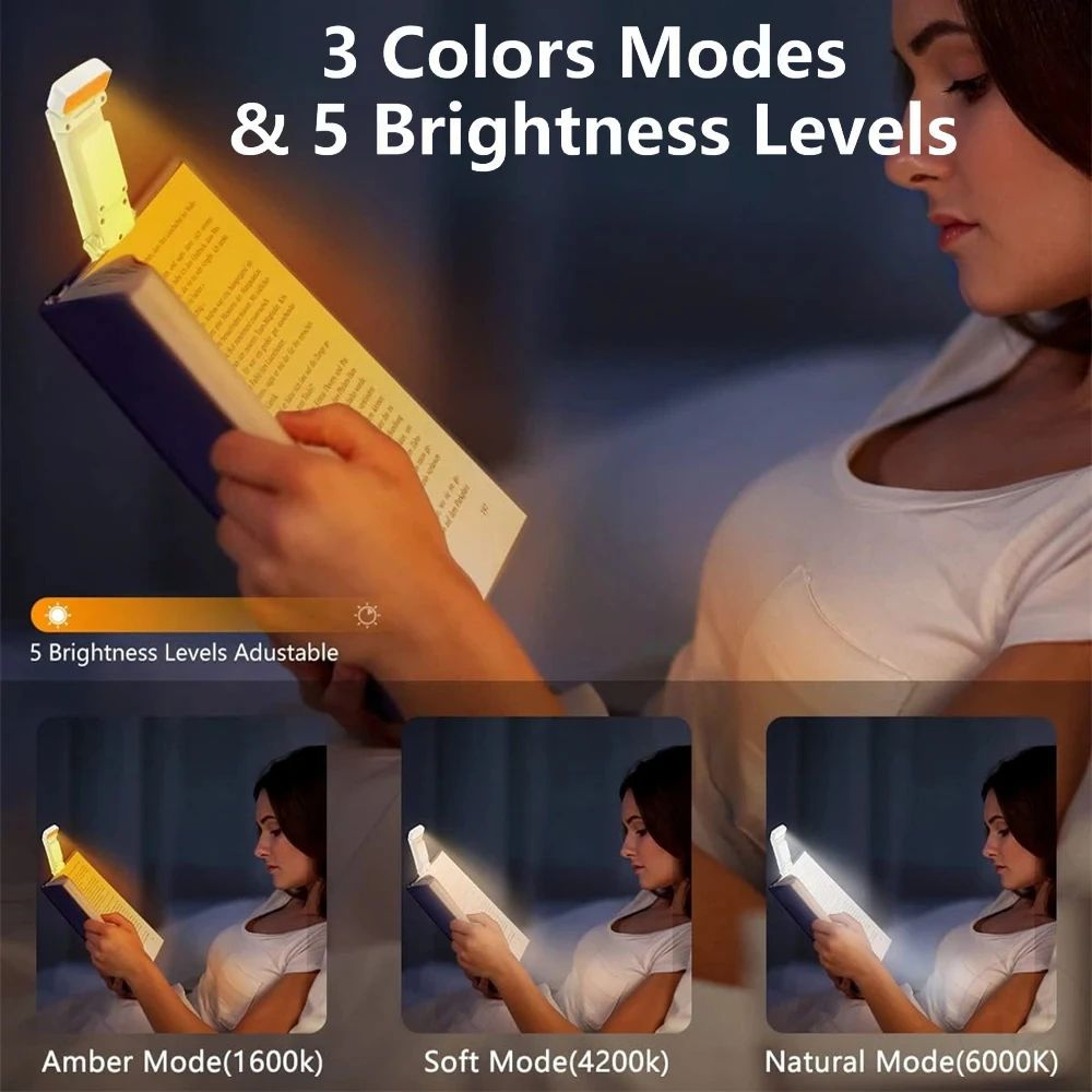 HOMEFISH USB Rechargeable Clip On Book Light With Timer 5