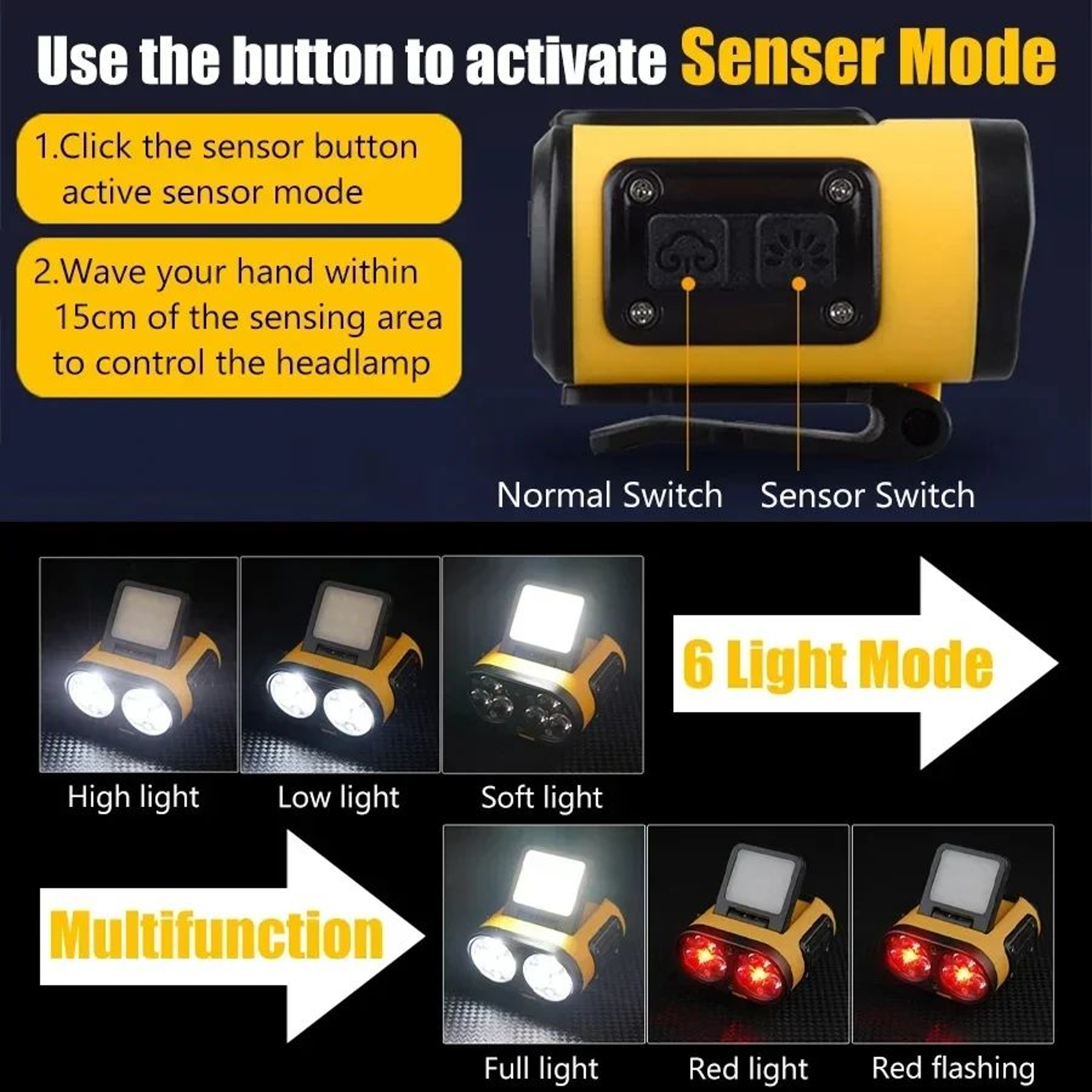 USB Rechargeable 6 LED Headlamp With 6 Lighting Modes 1