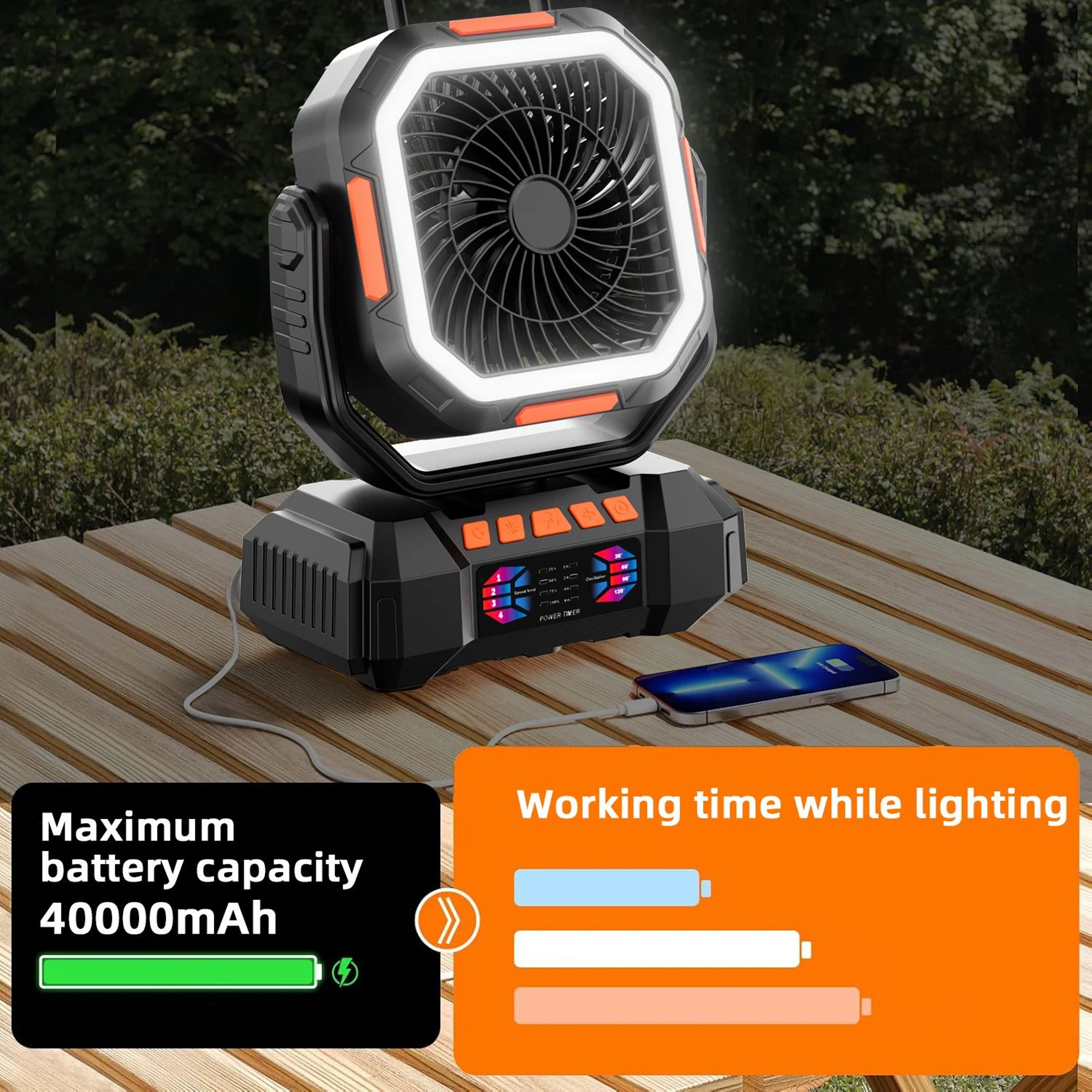40000mAh Rechargeable Camping Fan With LED Light And Power Bank 4