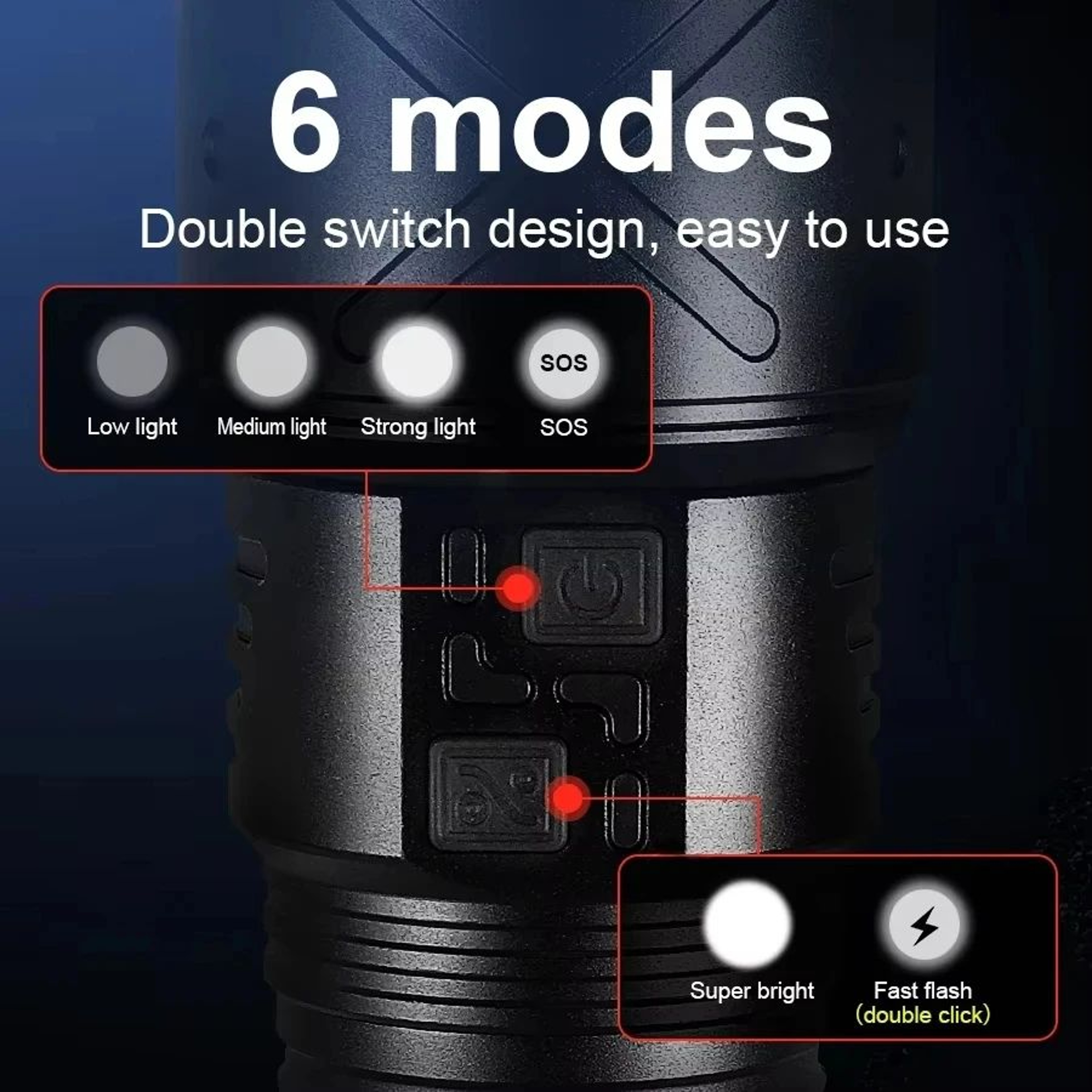 USB Rechargeable LED Zoom Flashlight For Camping Fishing And Work 4