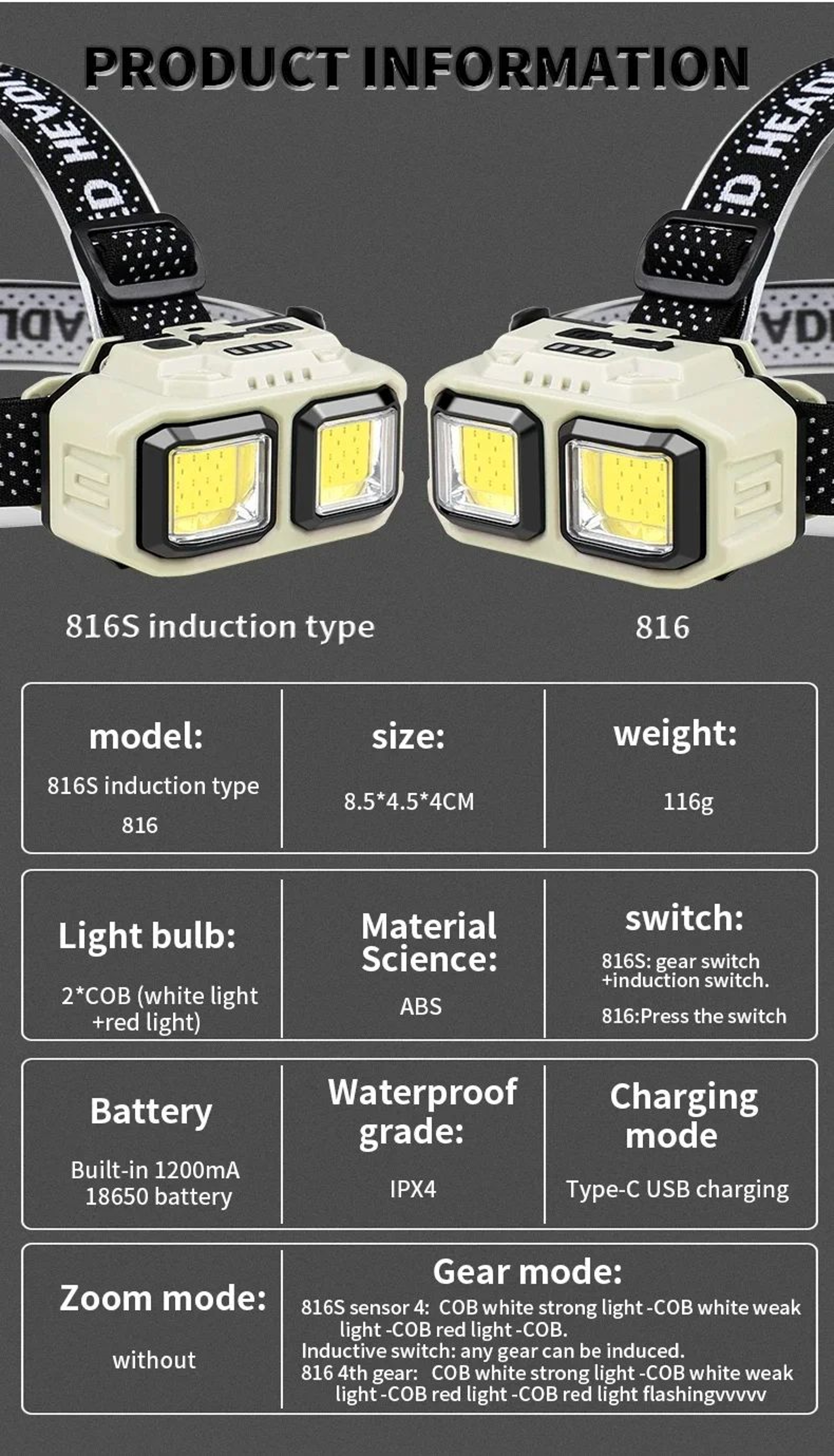 USB Rechargeable COB LED Sensor Headlamp For Camping And Work 5
