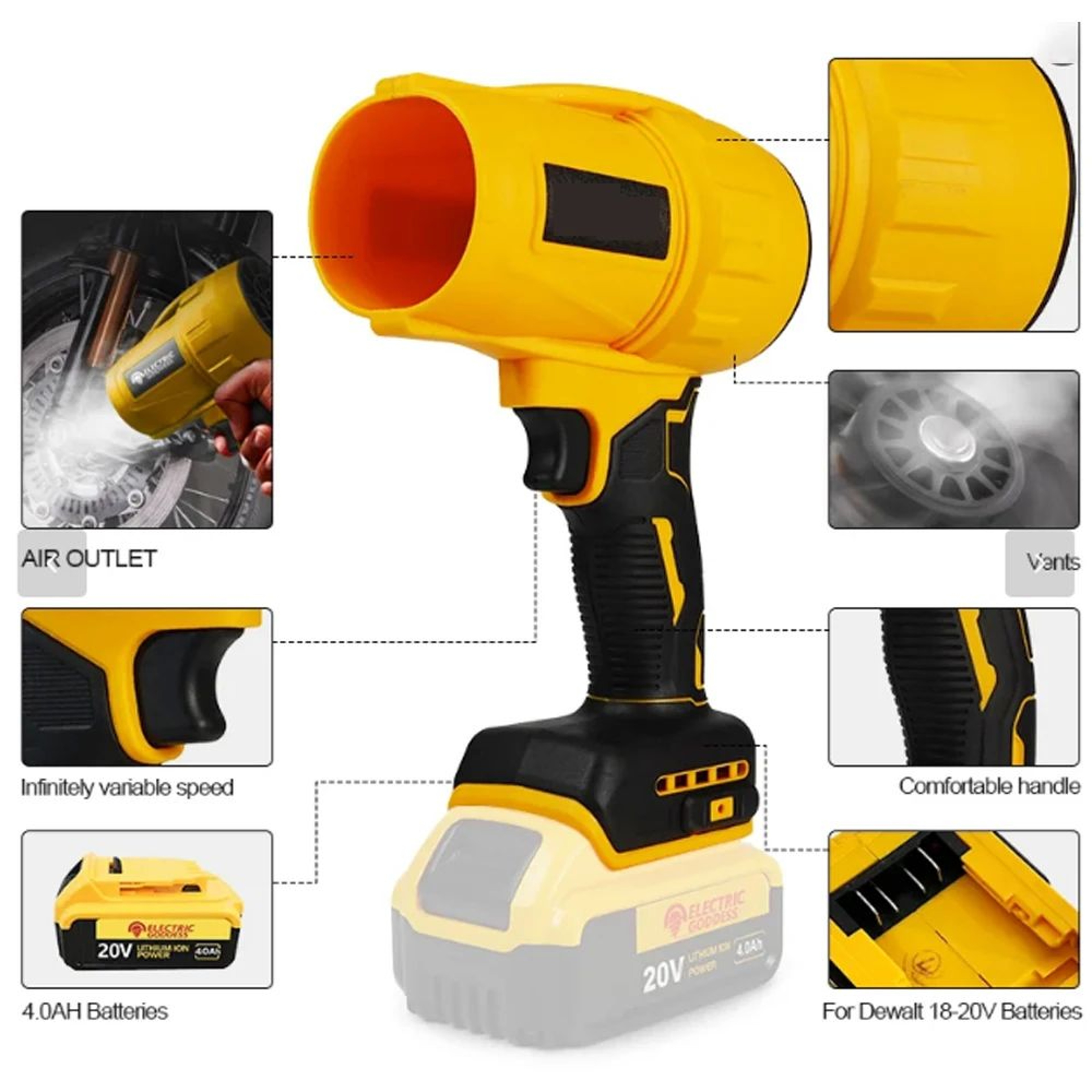 Cordless Turbo Jet Air Blower For Car Drying And Workshop Cleaning 2