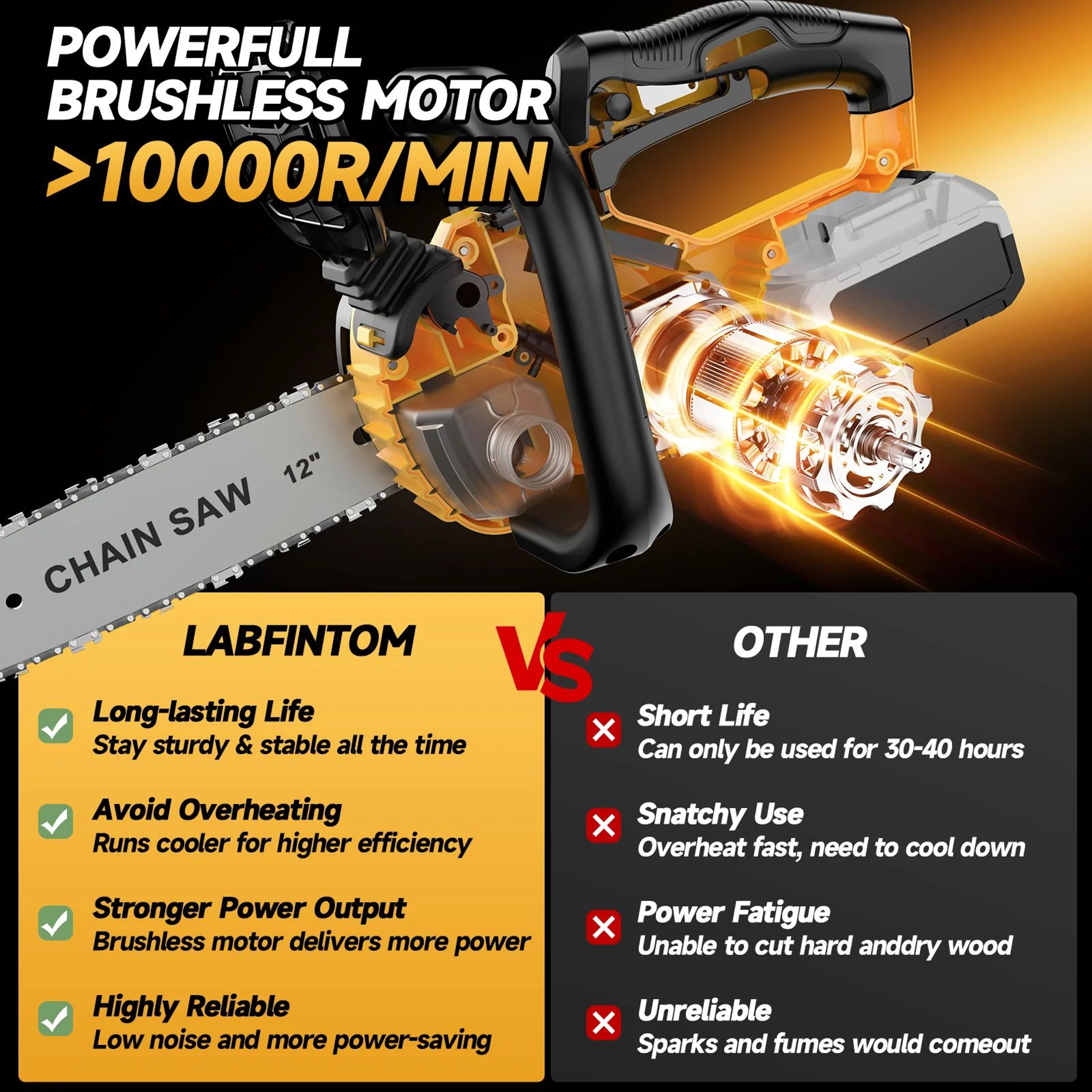 12 Inch Brushless Cordless Chainsaw With Oiler Compatible With DeWalt Batteries 4