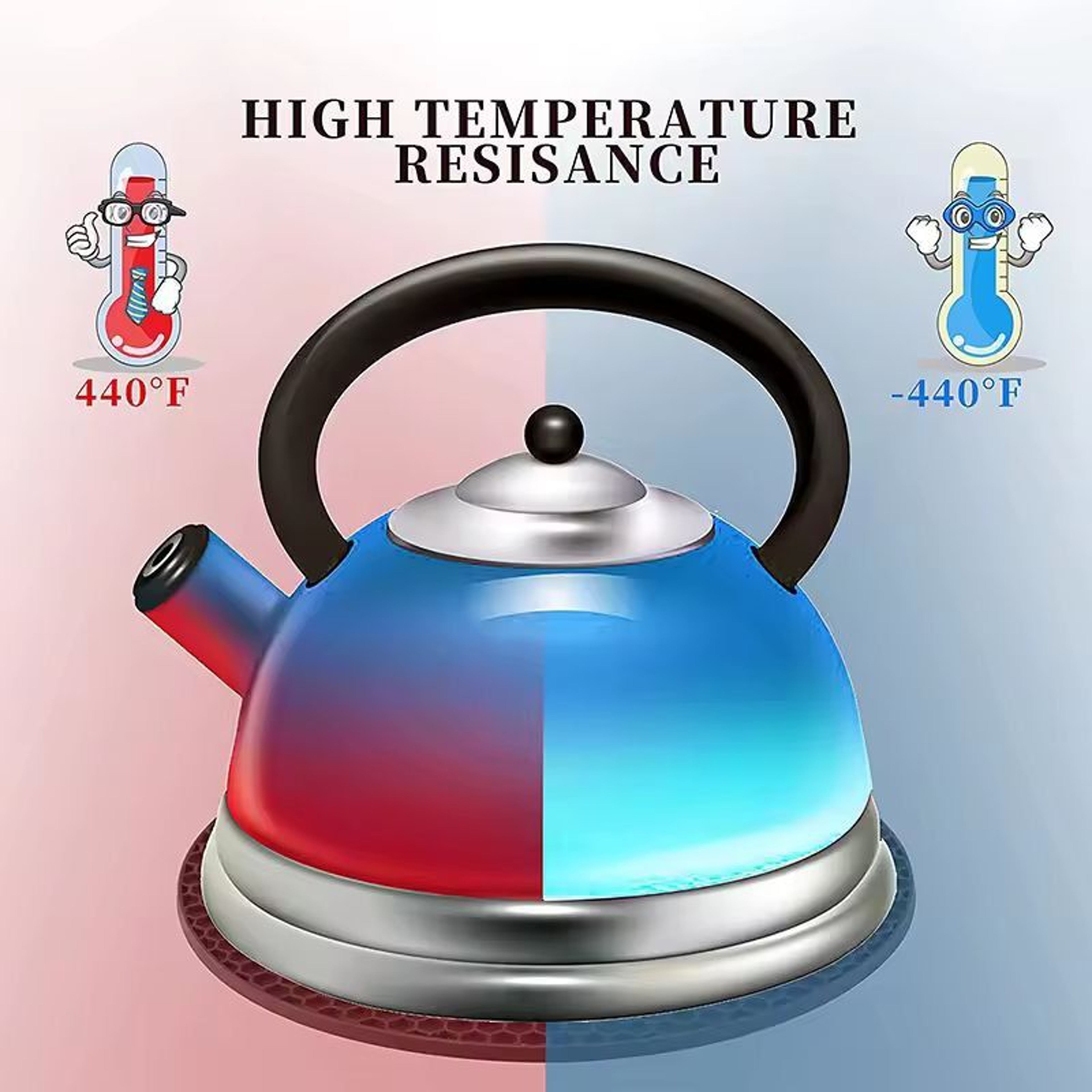 SiliconeShield 4Pack HeatResistant Trivet Mats  Premium Hot Pot Pads  Countertop Protectors 6