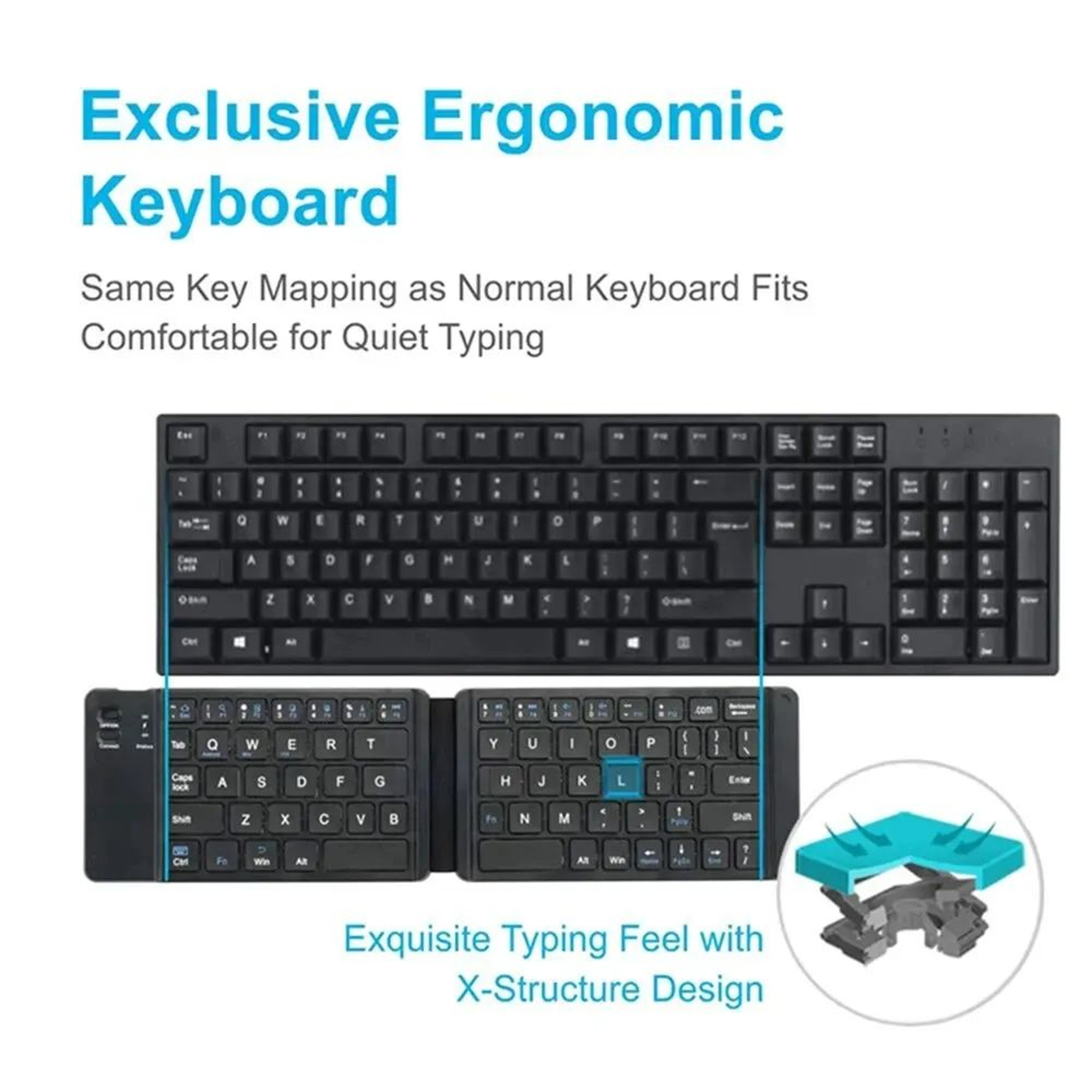 TriFold Pro Bluetooth Keyboard For IPad Tablet  Phone 1
