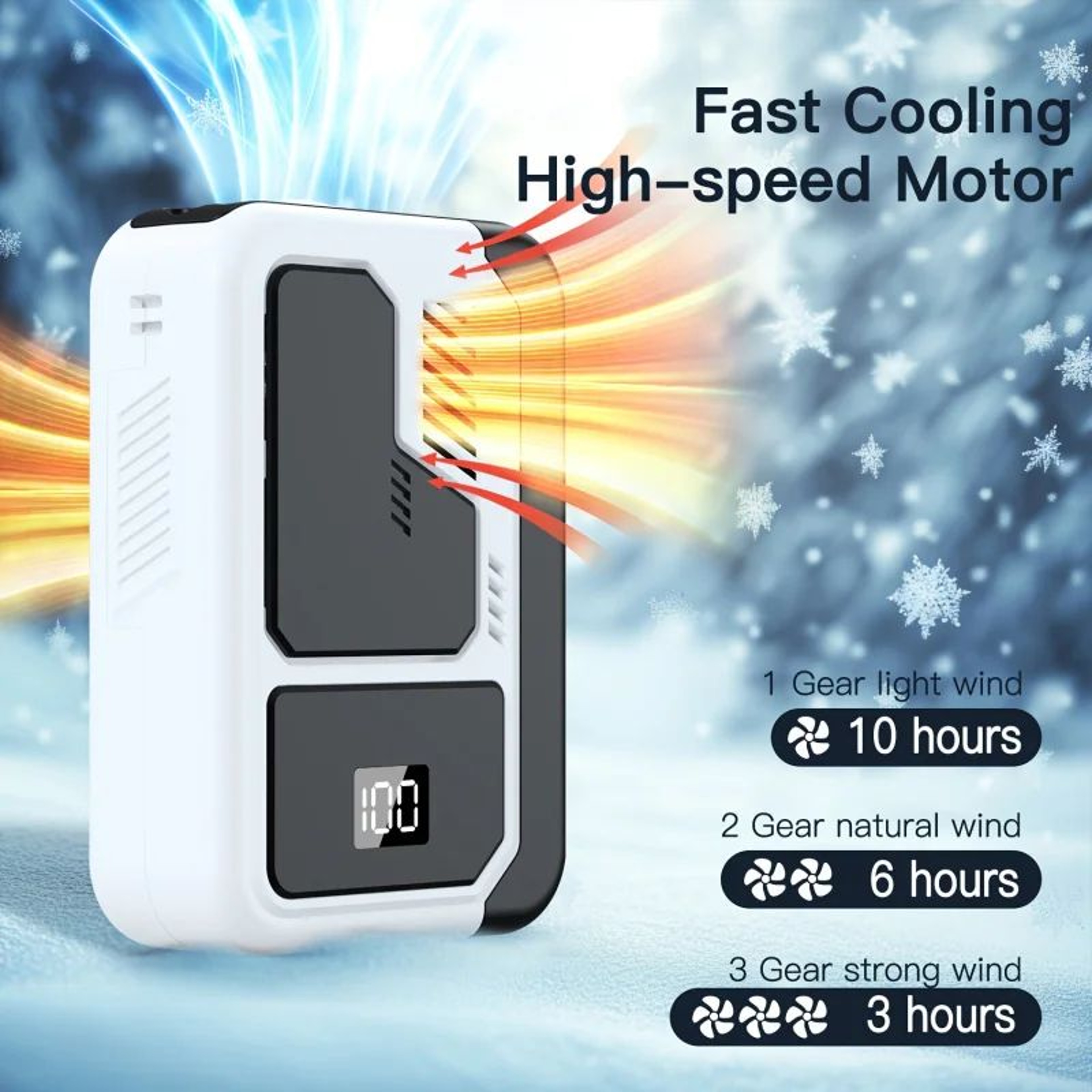 2025 Portable Neck  Waist Fan With LED Display  Rechargeable HandsFree Cooling For Outdoor Use 3
