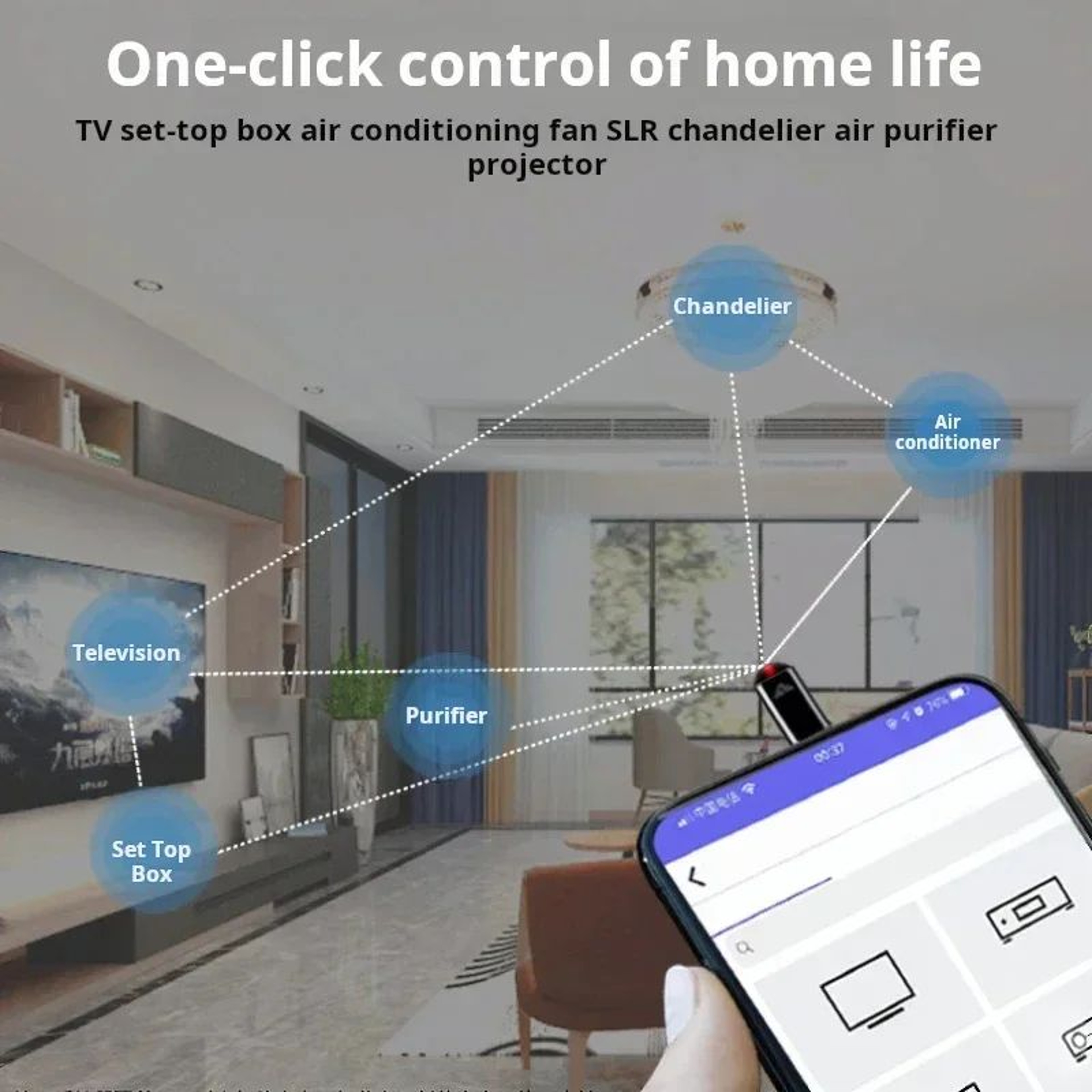 USBC Infrared Transmitter Adapter  Turn Your Phone Into A Smart Universal Remote 1