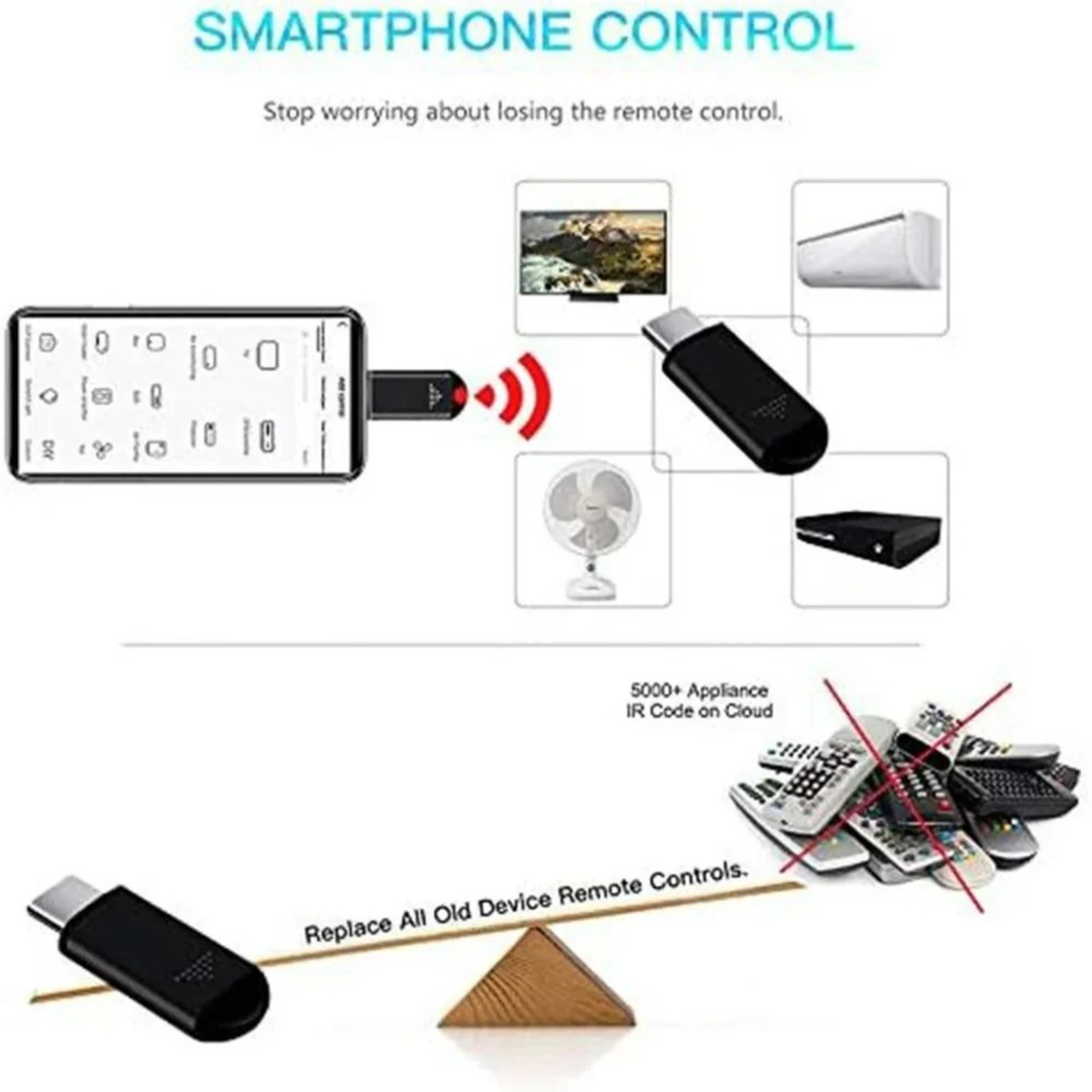 Smart IR Control Pro  Smartphone Infrared Remote Adapter  Universal IR Controller 2