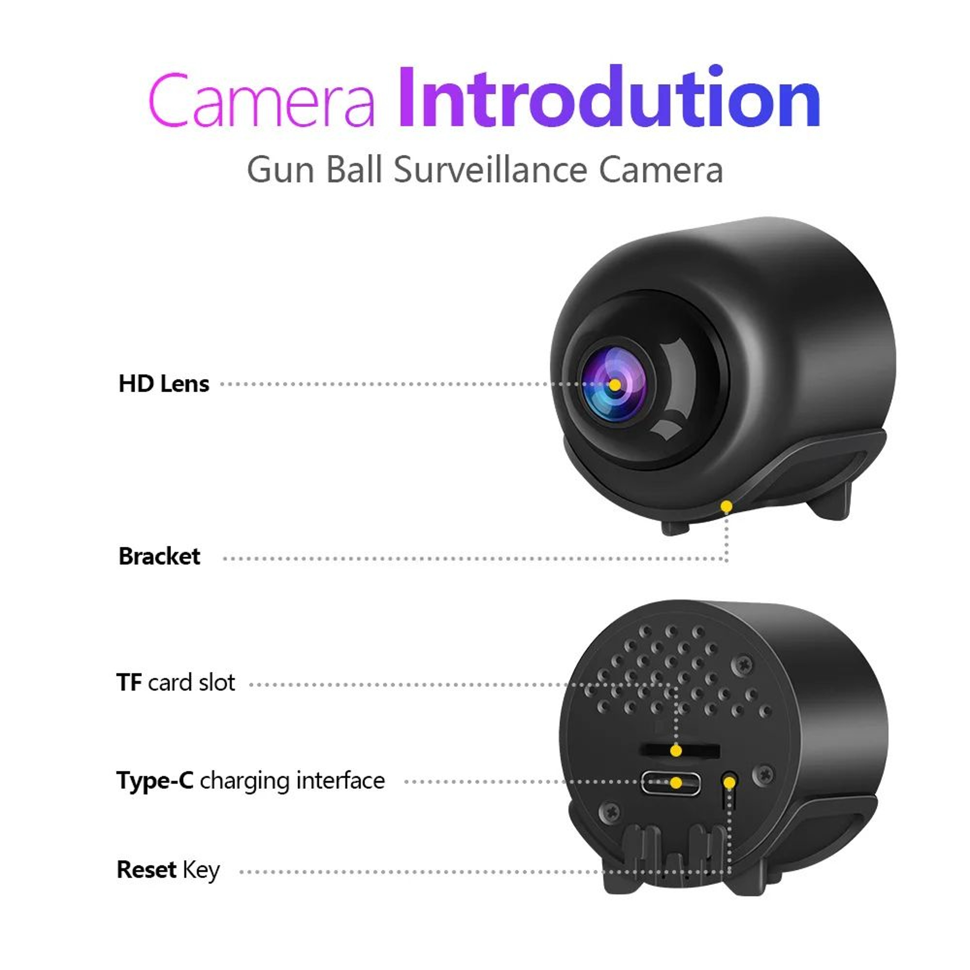 NextGen Mini WiFi Camera  Compact Indoor Security Camera With Night Vision  Remote Monitoring 4