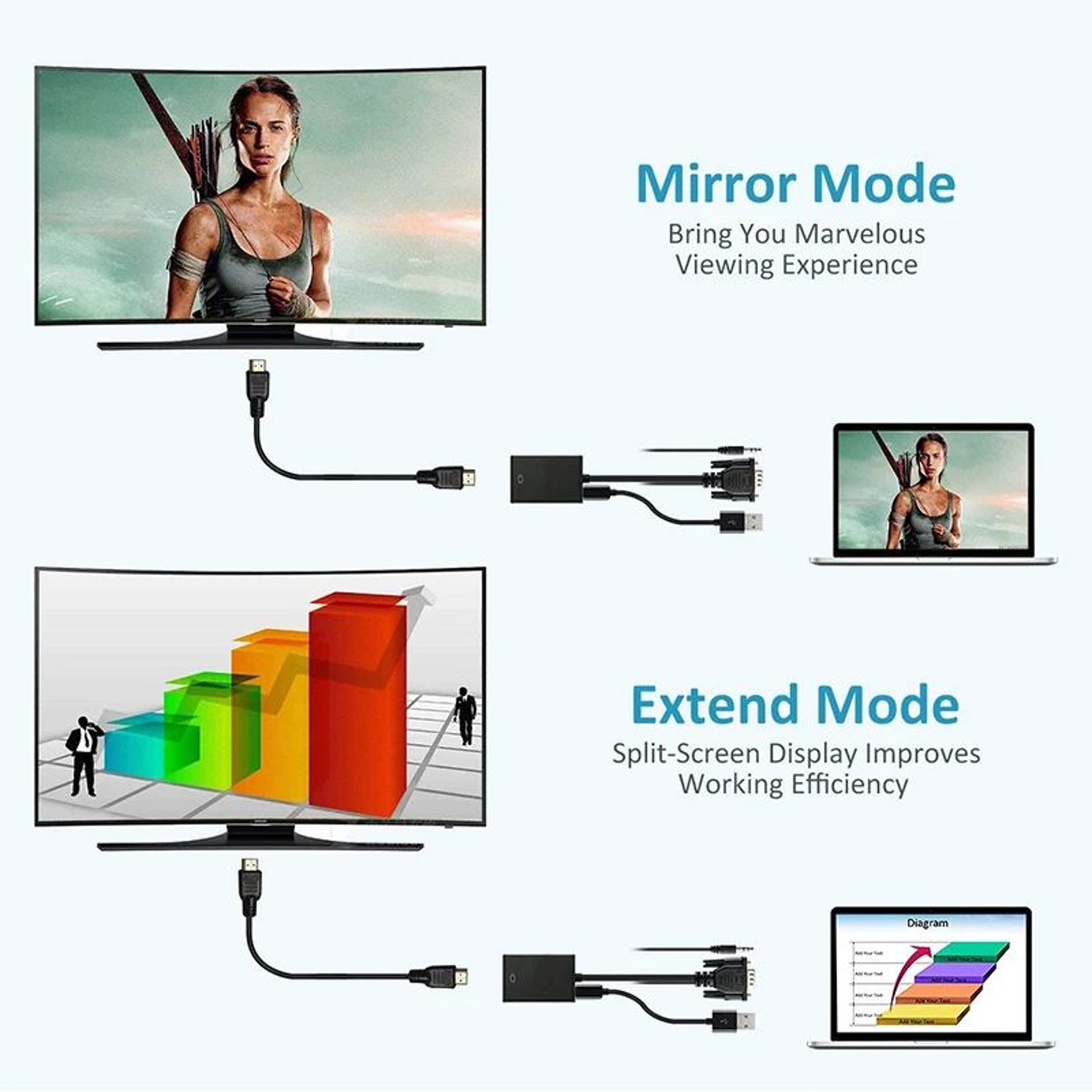 Universal VGA To HDMI Active Converter Cable With Audio  8Inch Adapter 4