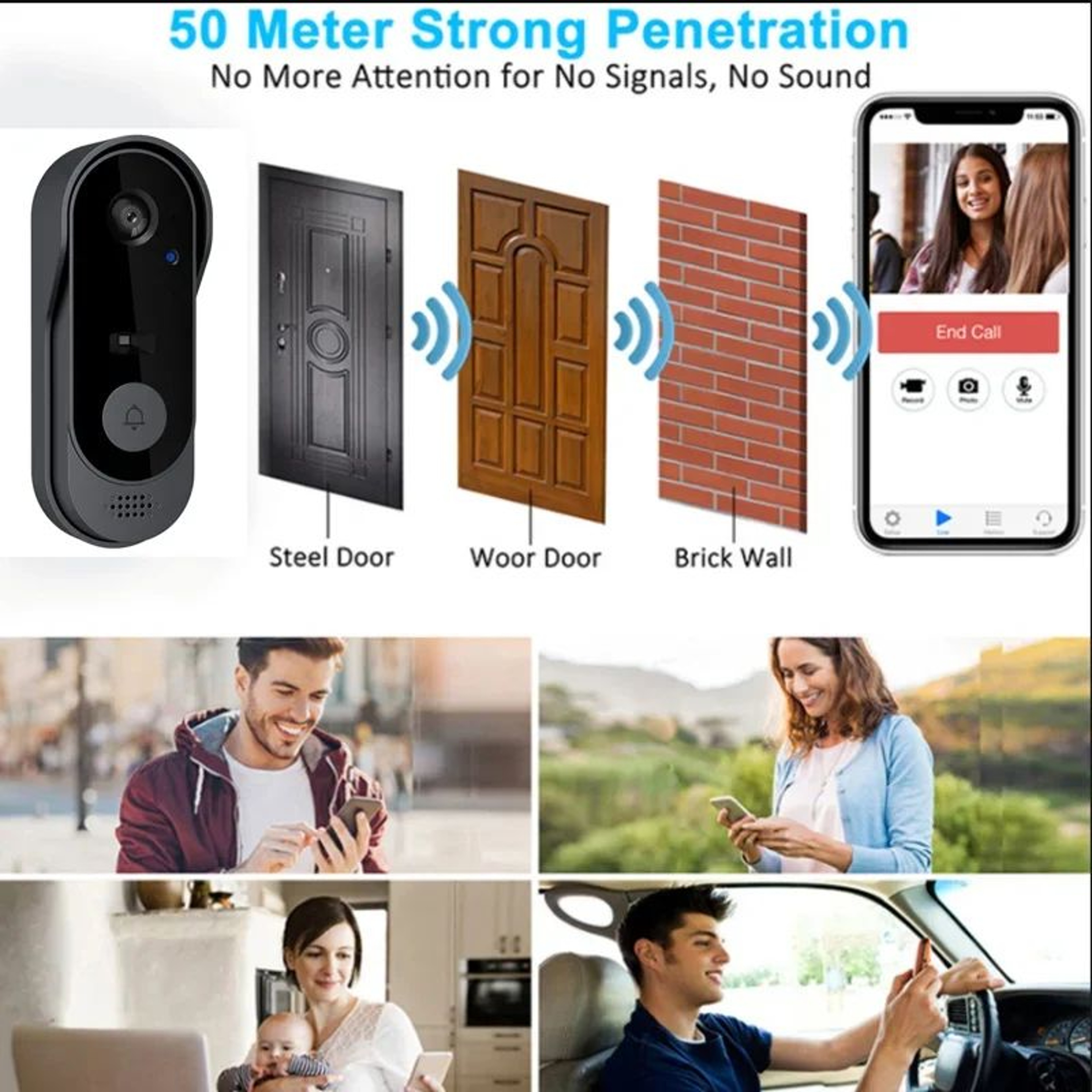 Tuya Smart WiFi Video Doorbell Camera With TwoWay Audio  Night Vision 3
