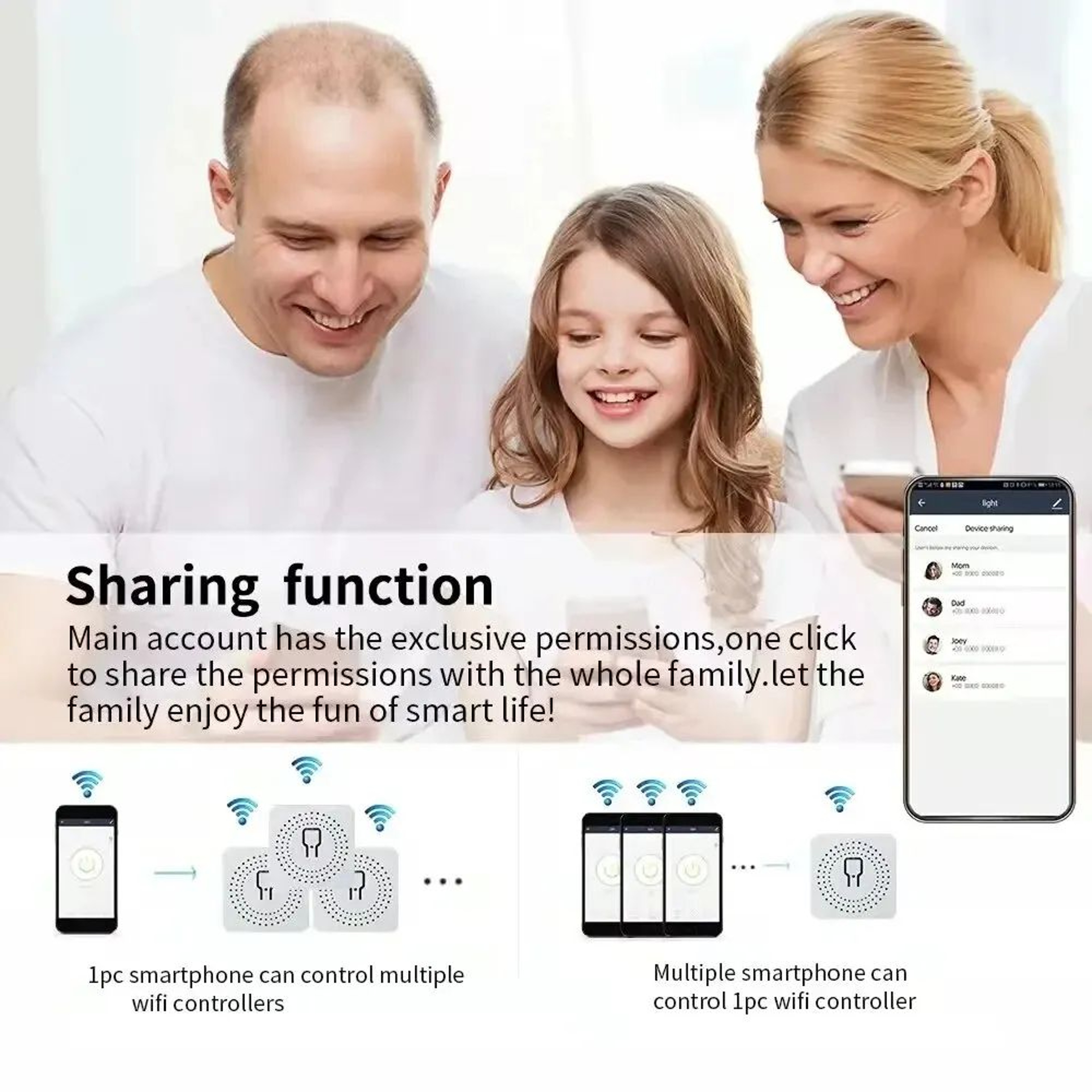Smart WiFi Mini Circuit Breaker Switch With Alexa  Google Home Control 5