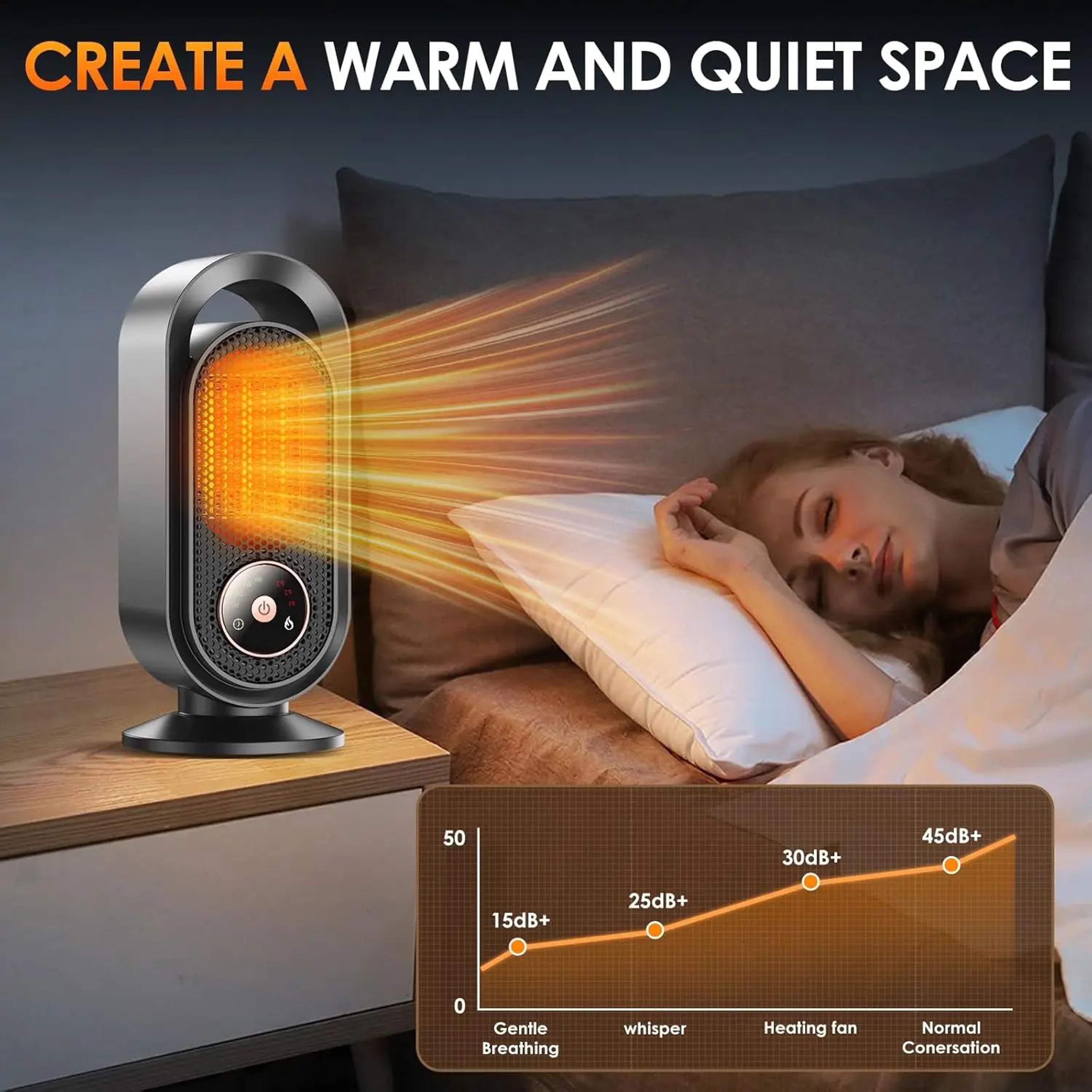1500W Ceramic Space Heater With Fast 3Second WarmUp For Home  Office 4