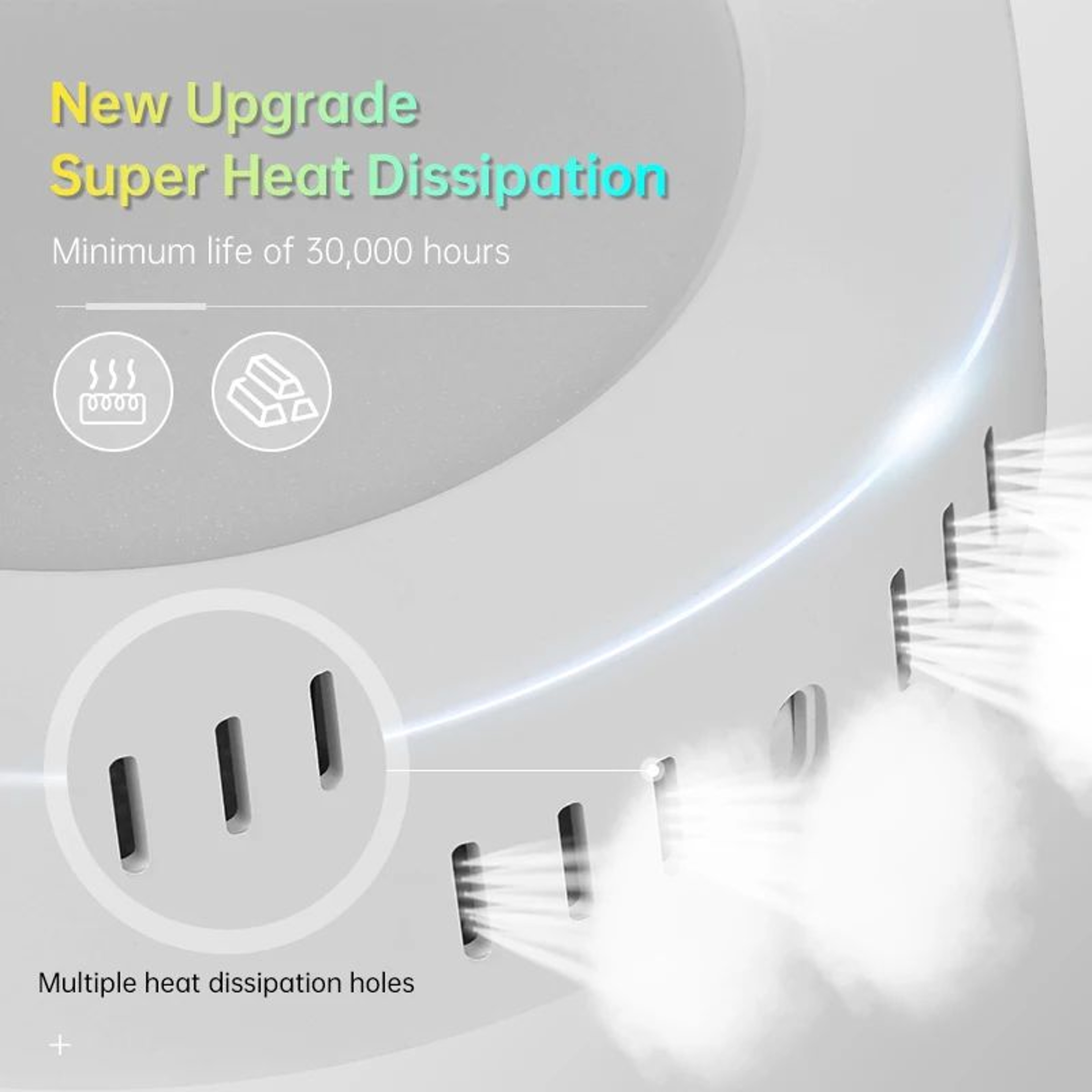 UltraThin Modern LED Ceiling Light  Flush Mount Panel For Living  Bedroom 1