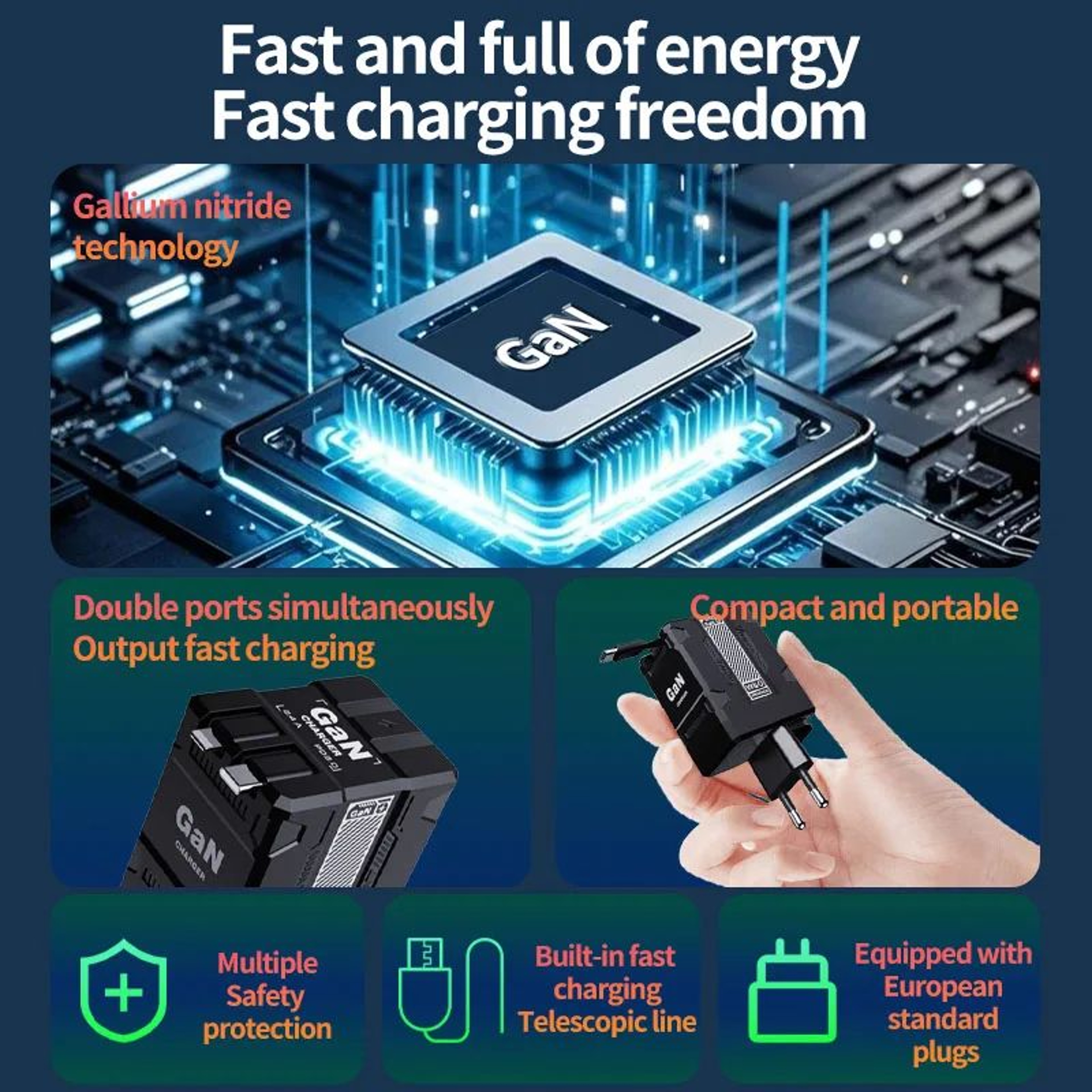 GaN 20W USBC PD Fast Charger With USBC To Lightning Support  Compact Travel Wall Adapter EUUSUK 1
