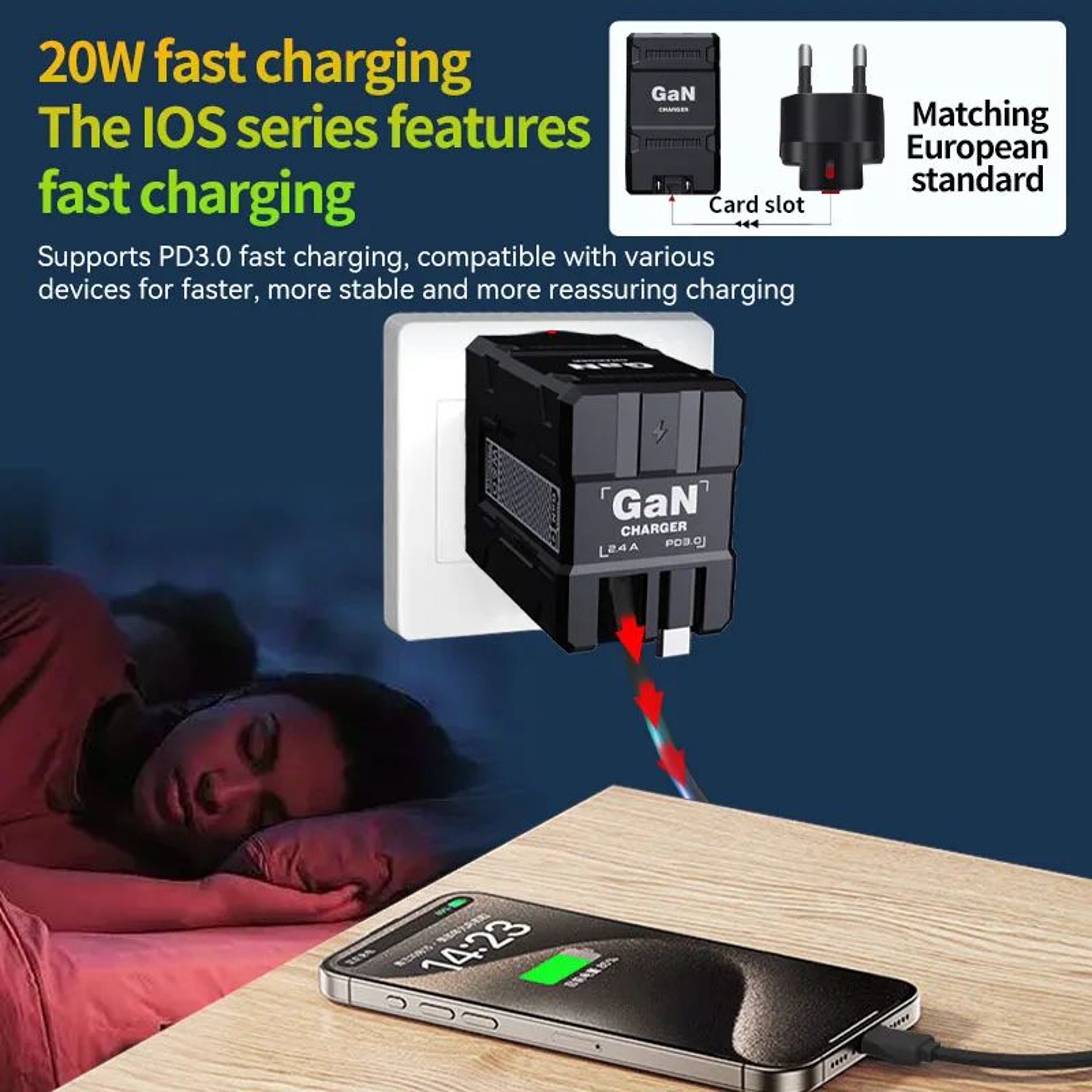 GaN 20W USBC PD Fast Charger With USBC To Lightning Support  Compact Travel Wall Adapter EUUSUK 3