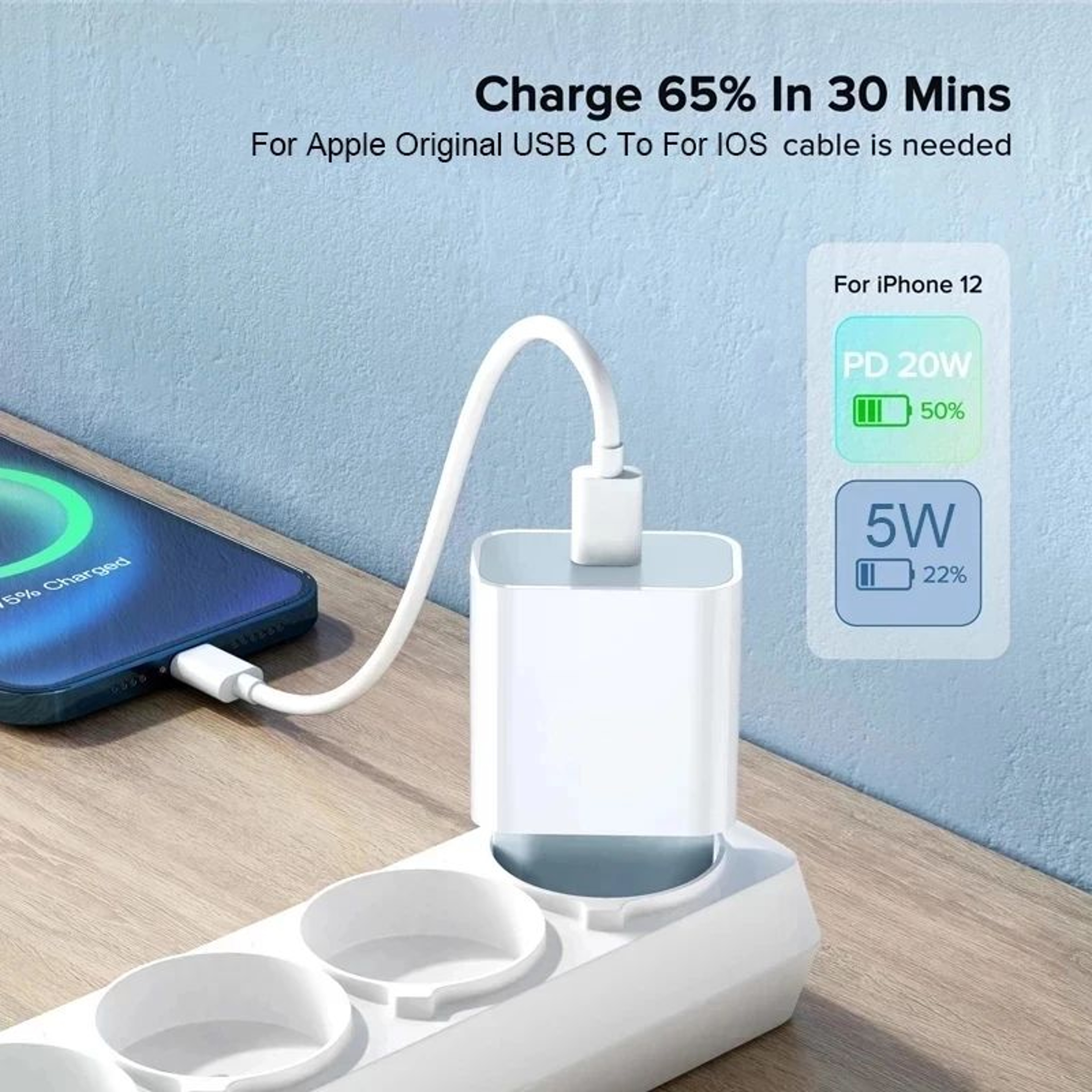 PD 20W Fast Charging USBC Wall Charger With Cable For IPhone  IPad 1