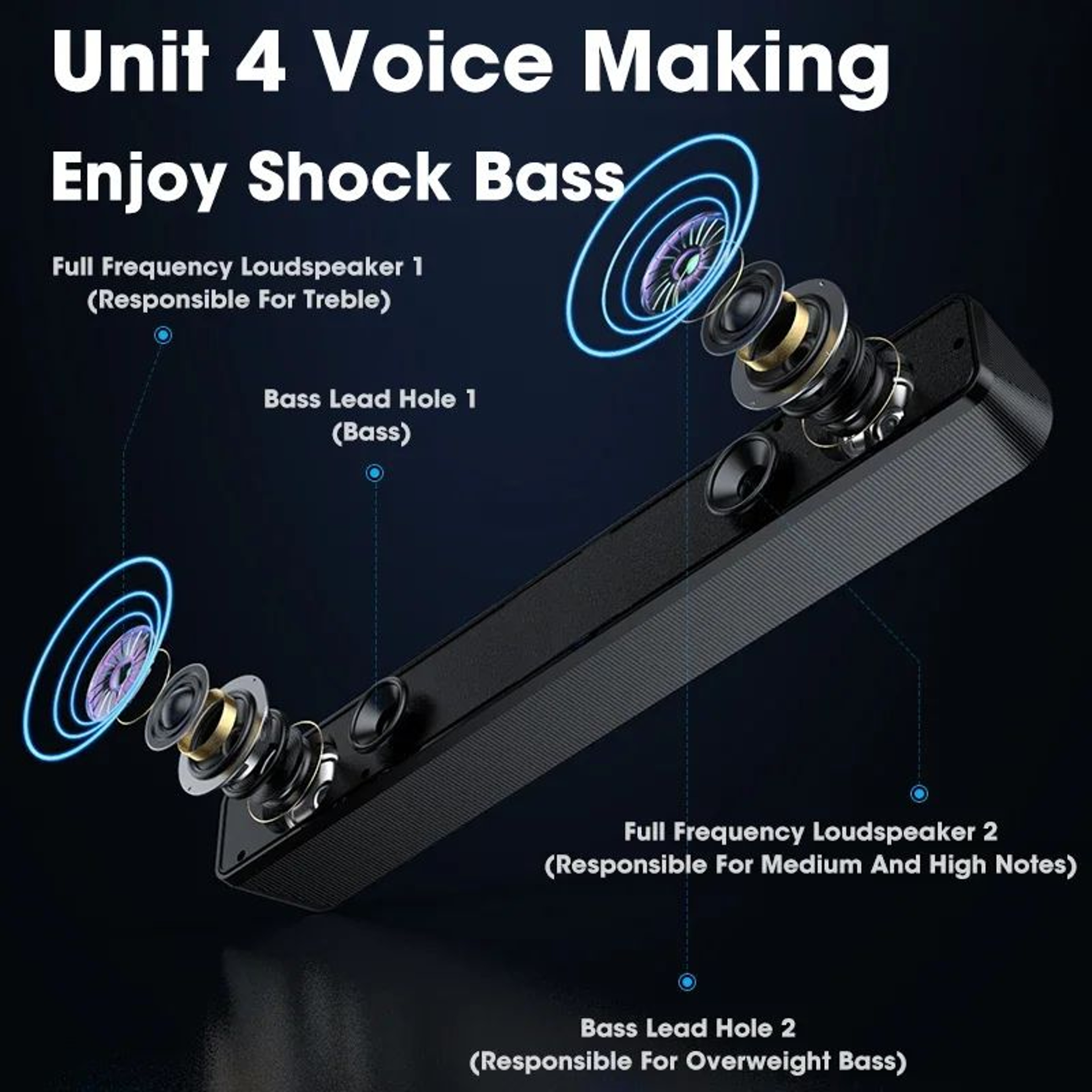 Bluetooth 53 Soundbar With Subwoofer  80W Surround Sound Soundbar For TV PC  Gaming 16