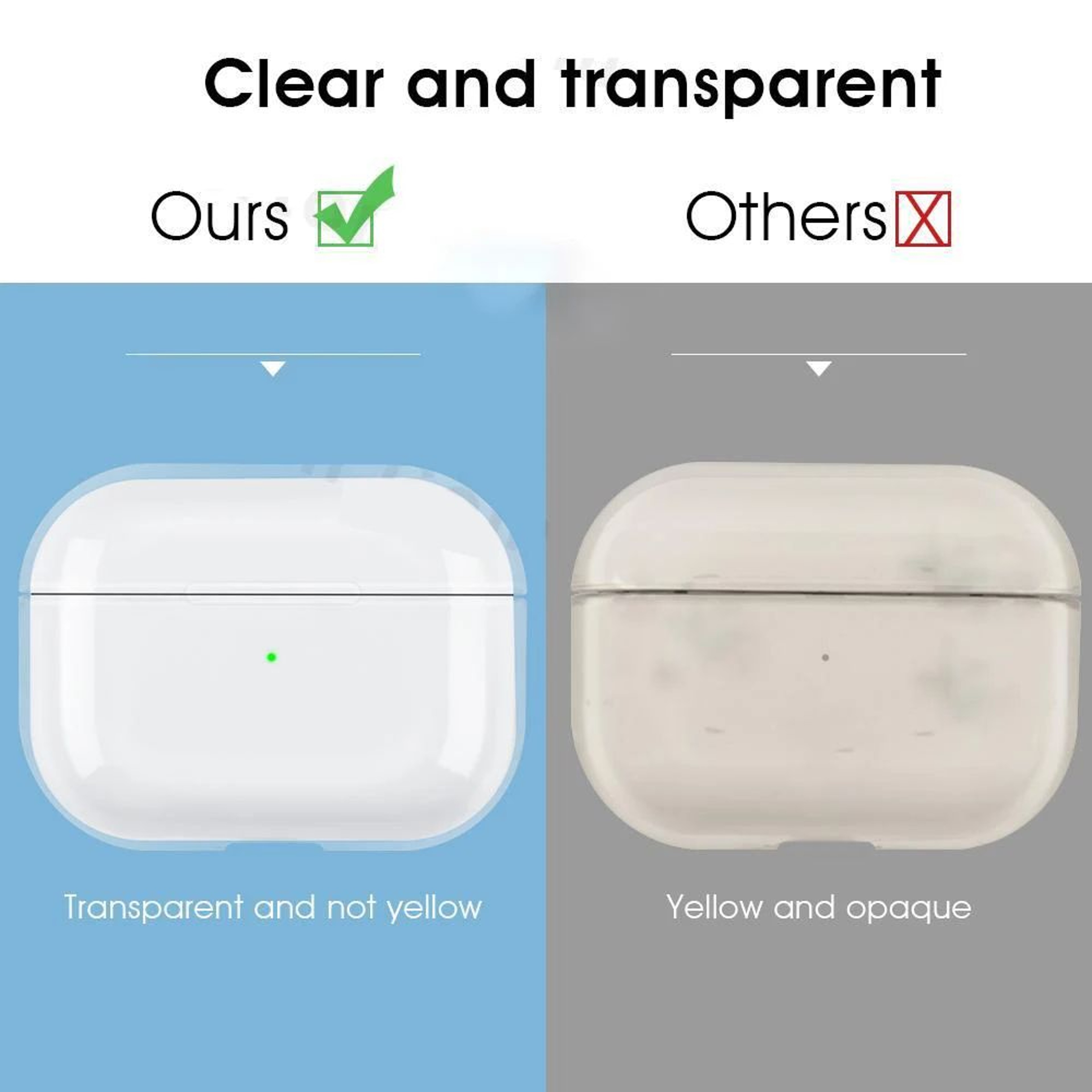 Crystal Clear Hard PC Case For AirPods Pro 2Pro321  Slim ScratchShield Protective Cover 3