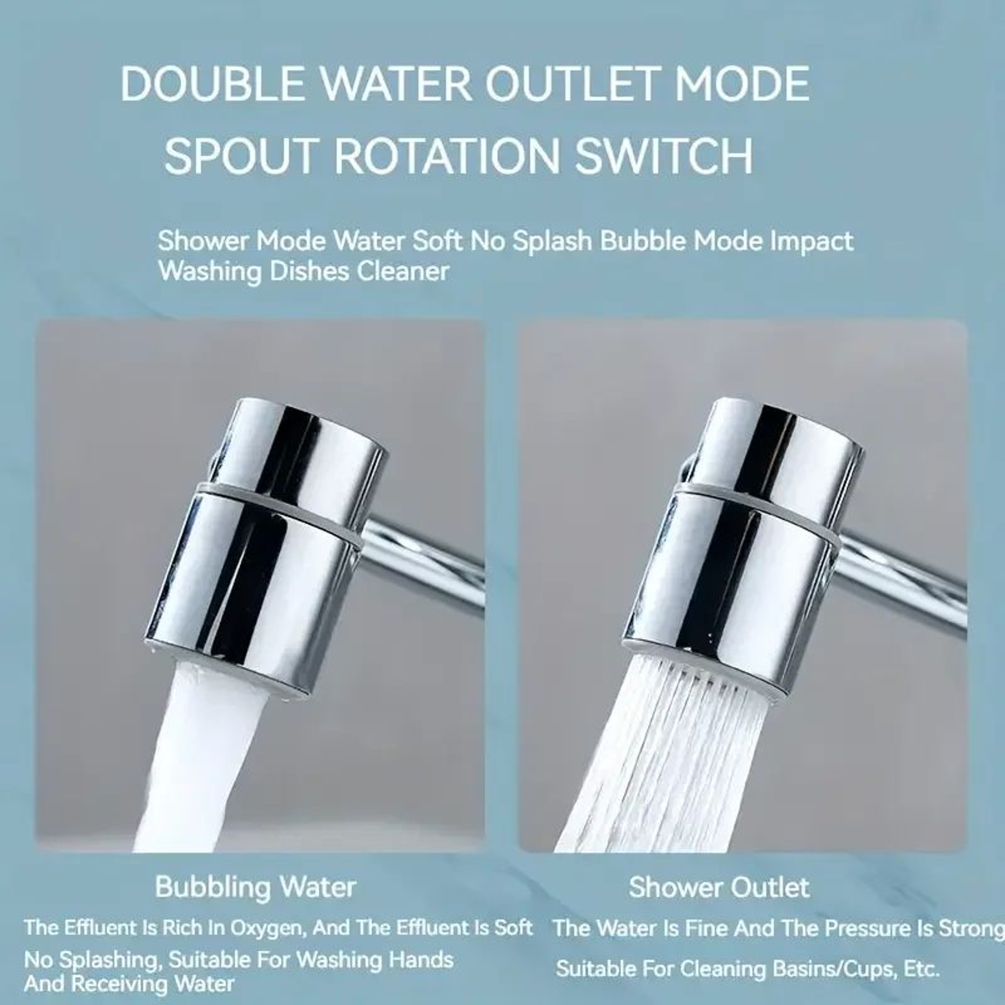1080 Swivel Faucet Extender With Dual Spray Modes  Splashproof Rotatable Faucet Aerator Extension F 1