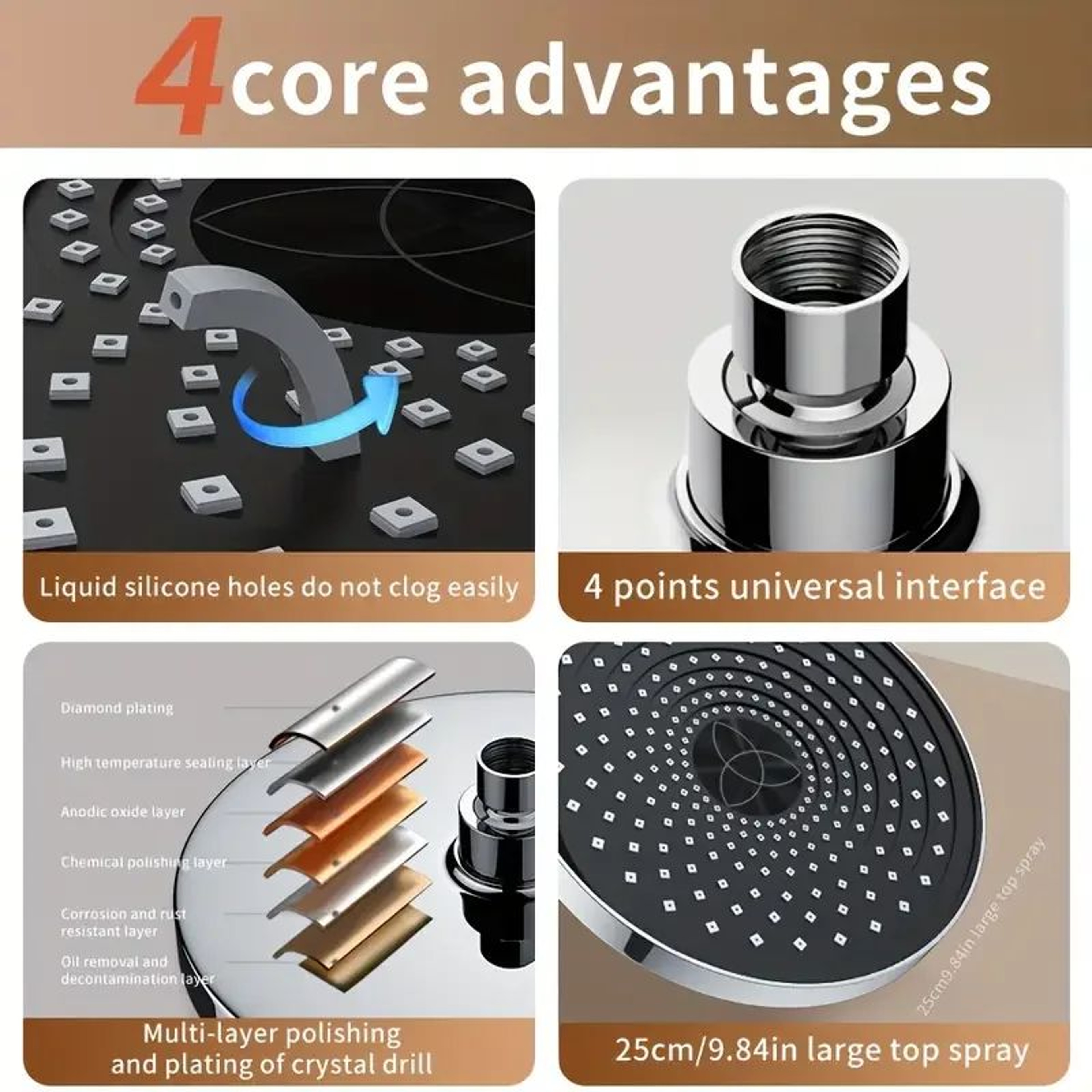 LargeFlow 10 Inch Rainfall Shower Head  High Pressure WaterSaving Top Sprayer 5