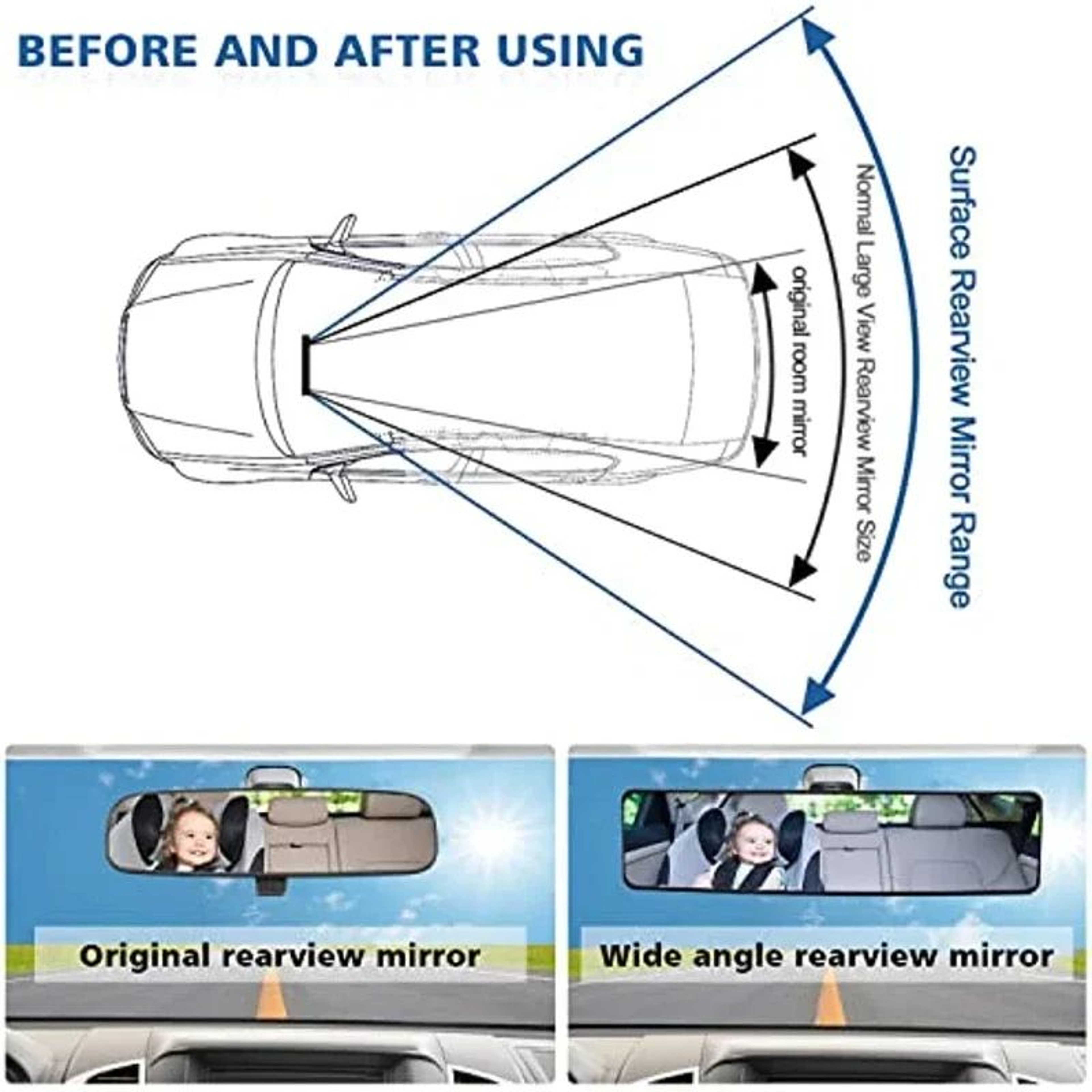Panoramic Wide Angle ClipOn Rearview Mirror White AntiGlare BlindSpot Reducing Interior Mirror 2