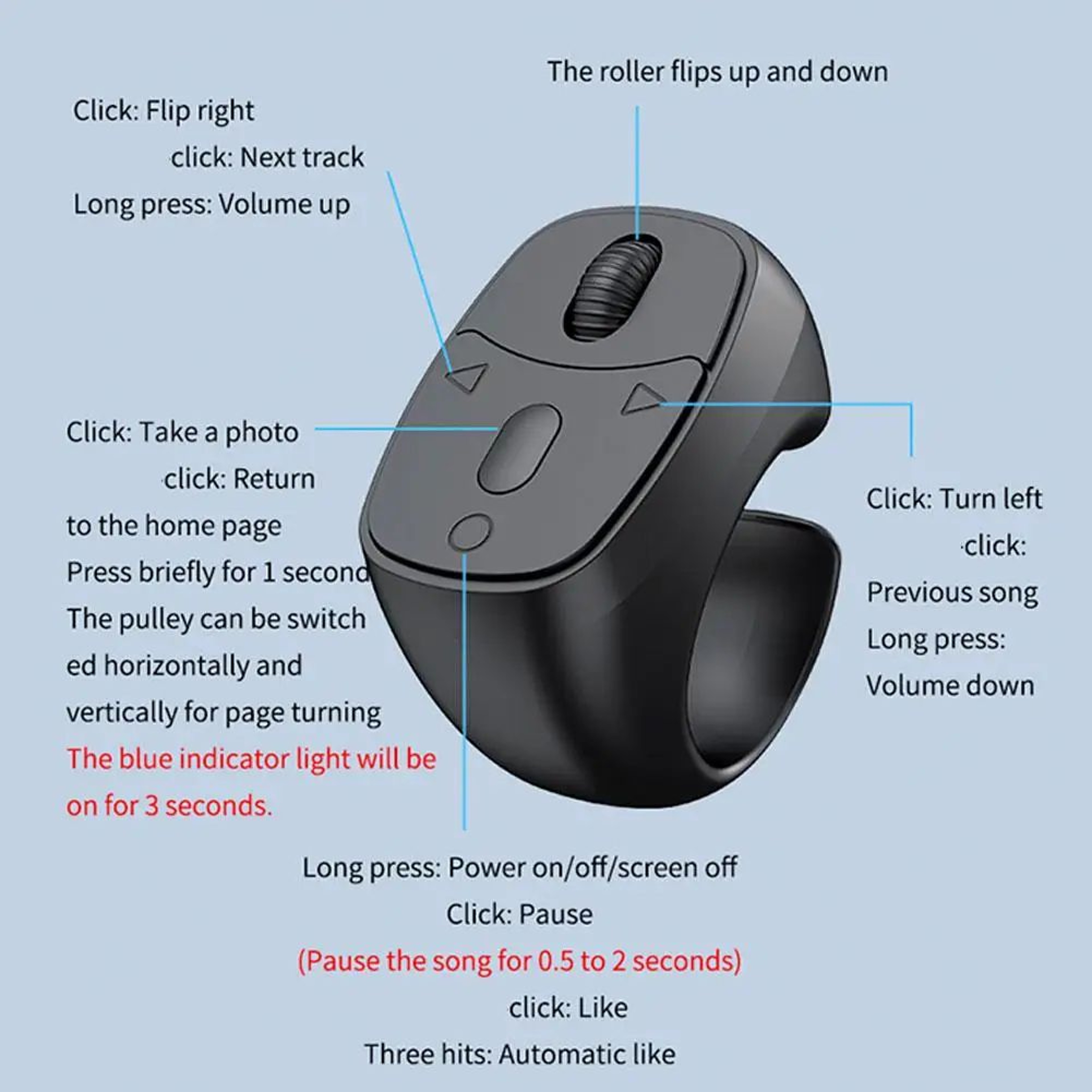 Bluetooth 53 Bluetooth Ring Remote Scrolling  Selfie Clicker For Phone 5