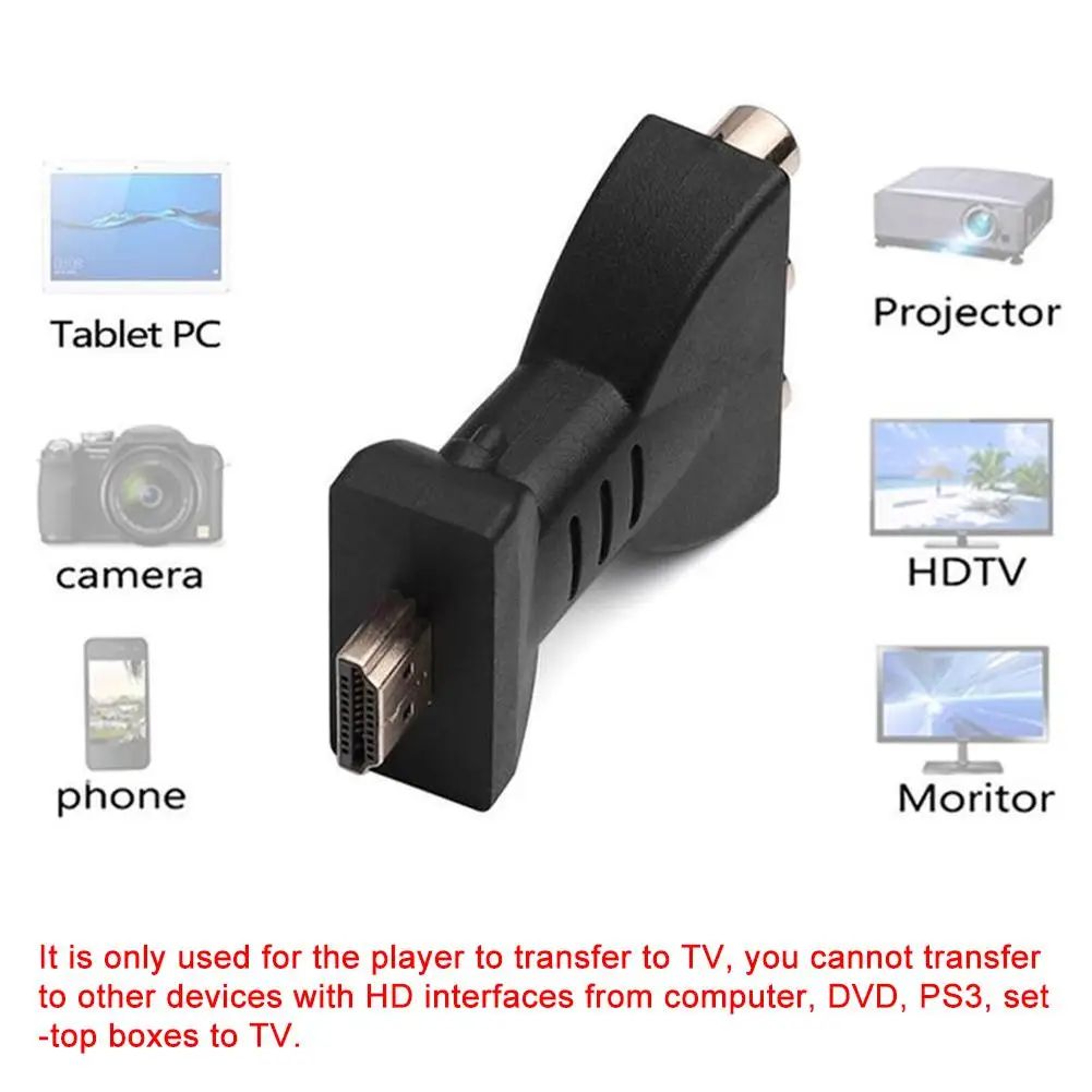 HDMI To RCA Adapter Cable  HDMI To AV Converter Lead For Older TVs Projectors  AV Inputs 3