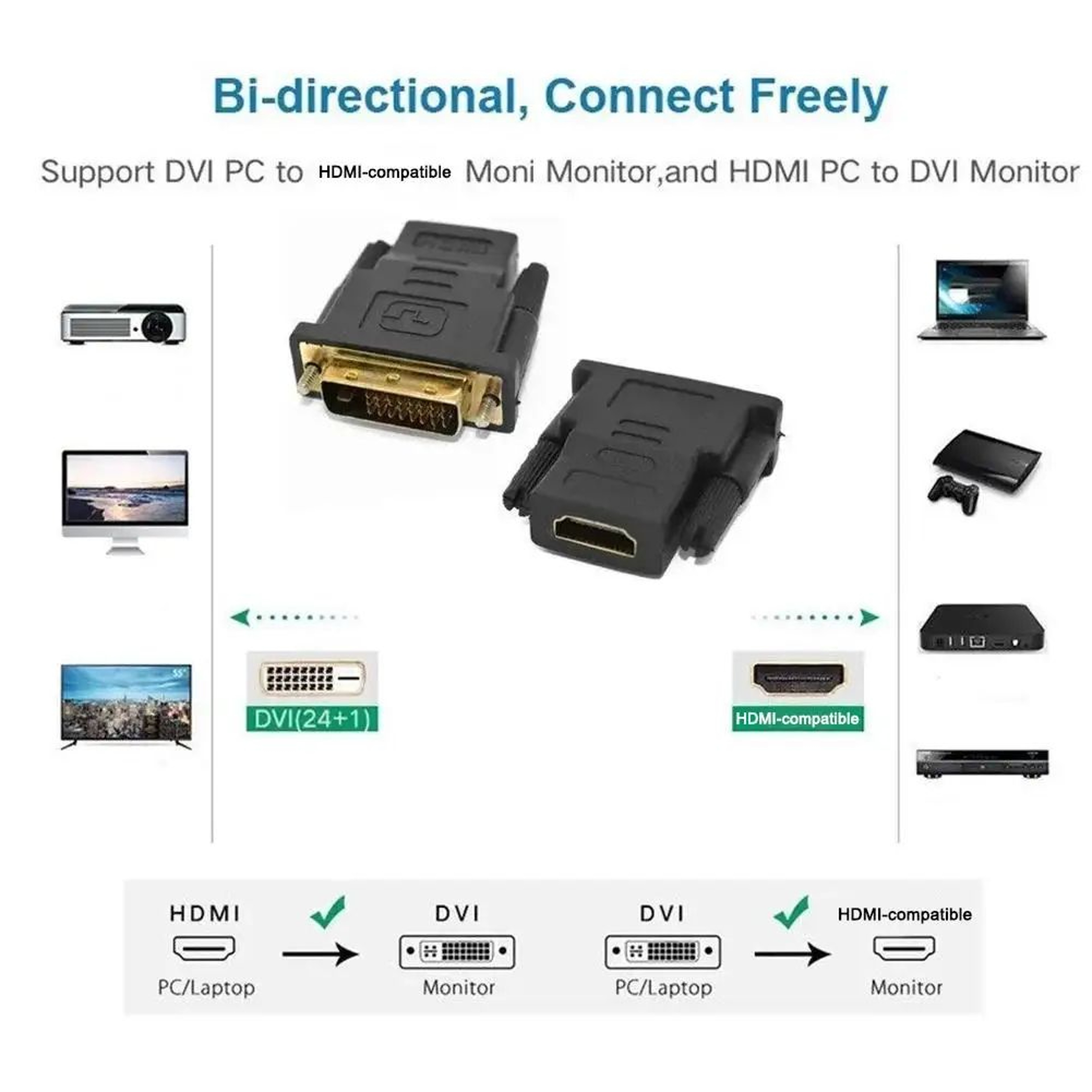 1080p DVID 241 To HDMI Adapter Bidirectional GoldPlated Video Converter For PC Monitor TV Projector 4