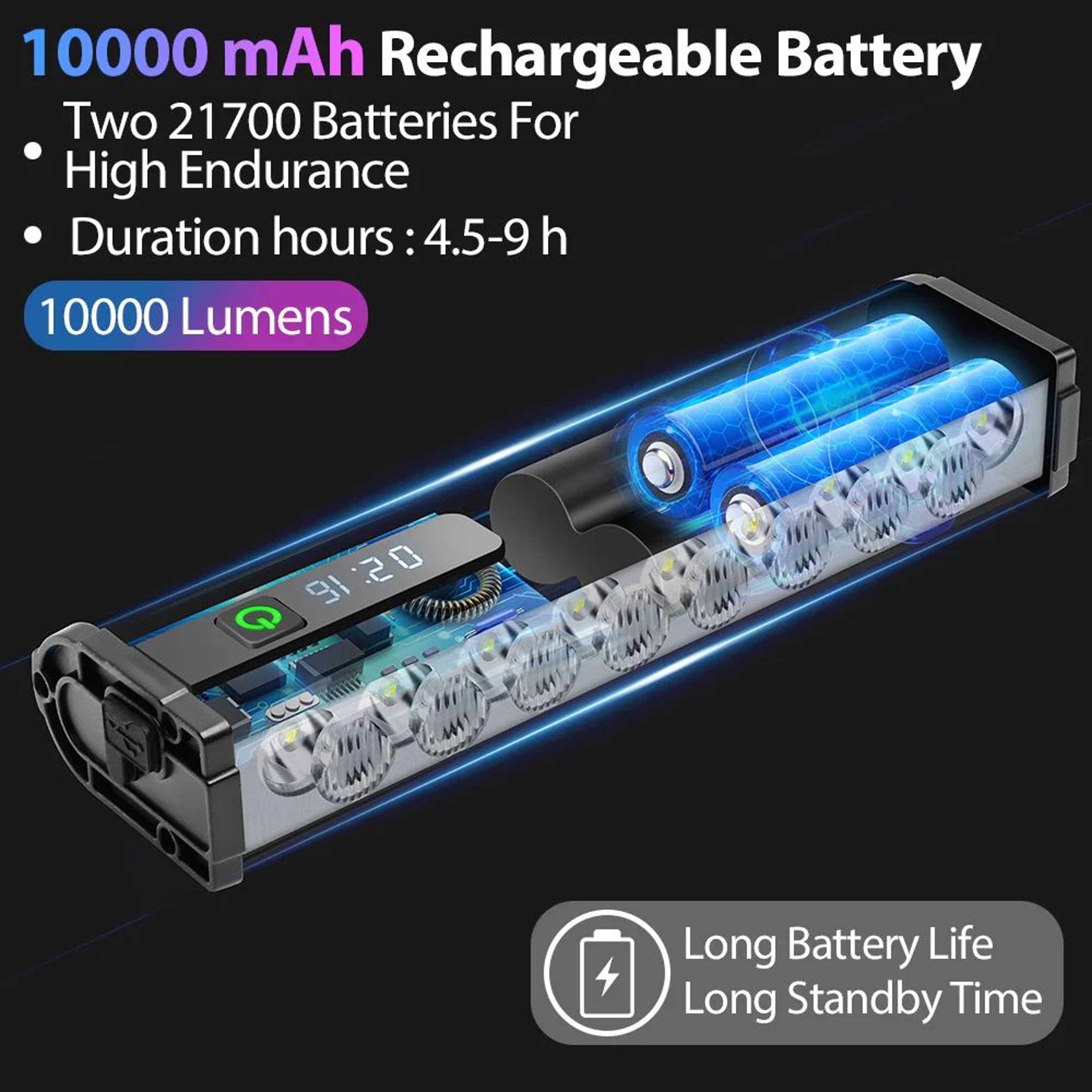 NEWBOLER 10000 Lumen Bike Light 10000mAh USB Rechargeable Waterproof Headlight 5