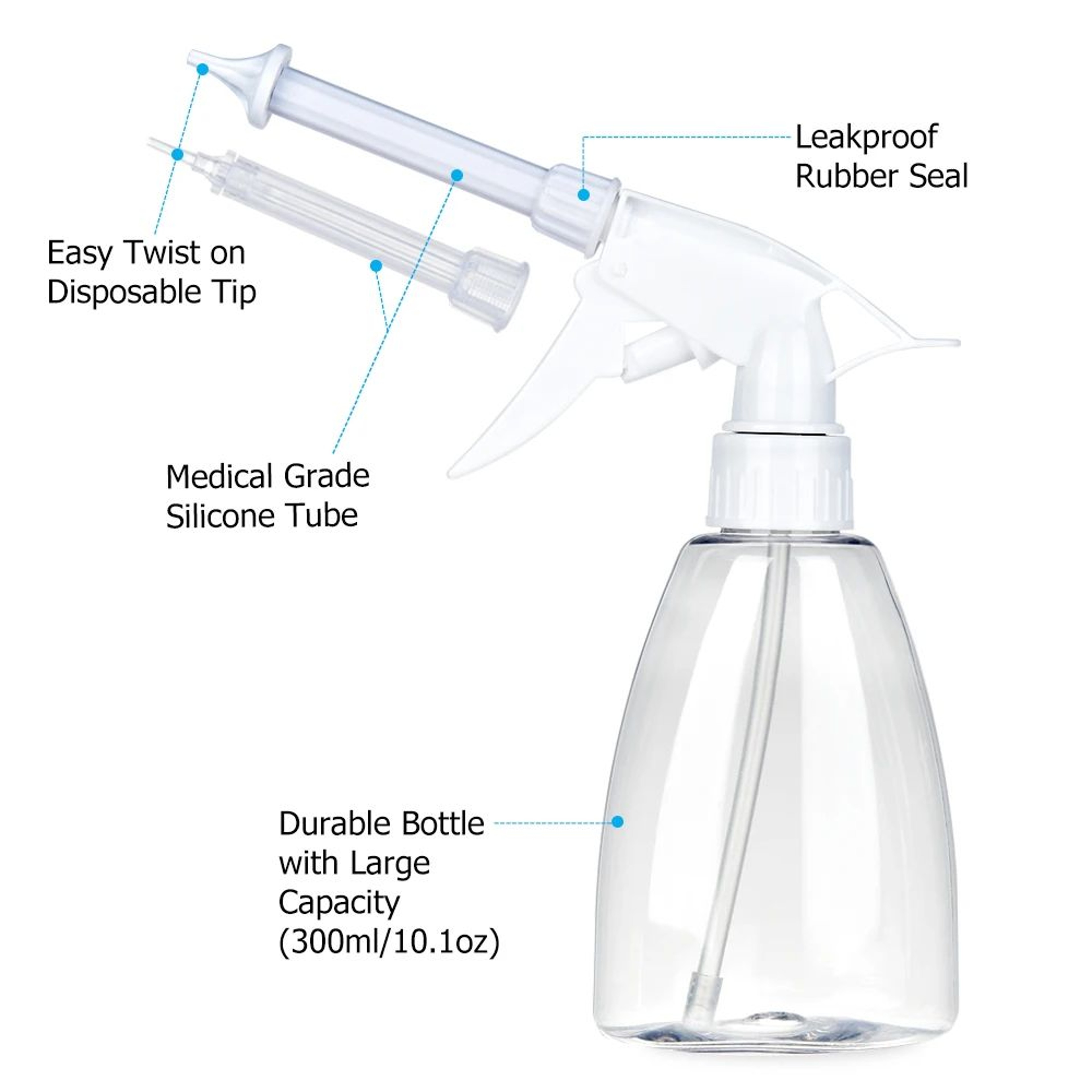 300ml Ear Irrigation System Kit  Portable Ear Wash Bottle For Gentle Wax Removal Adults  Kids 1