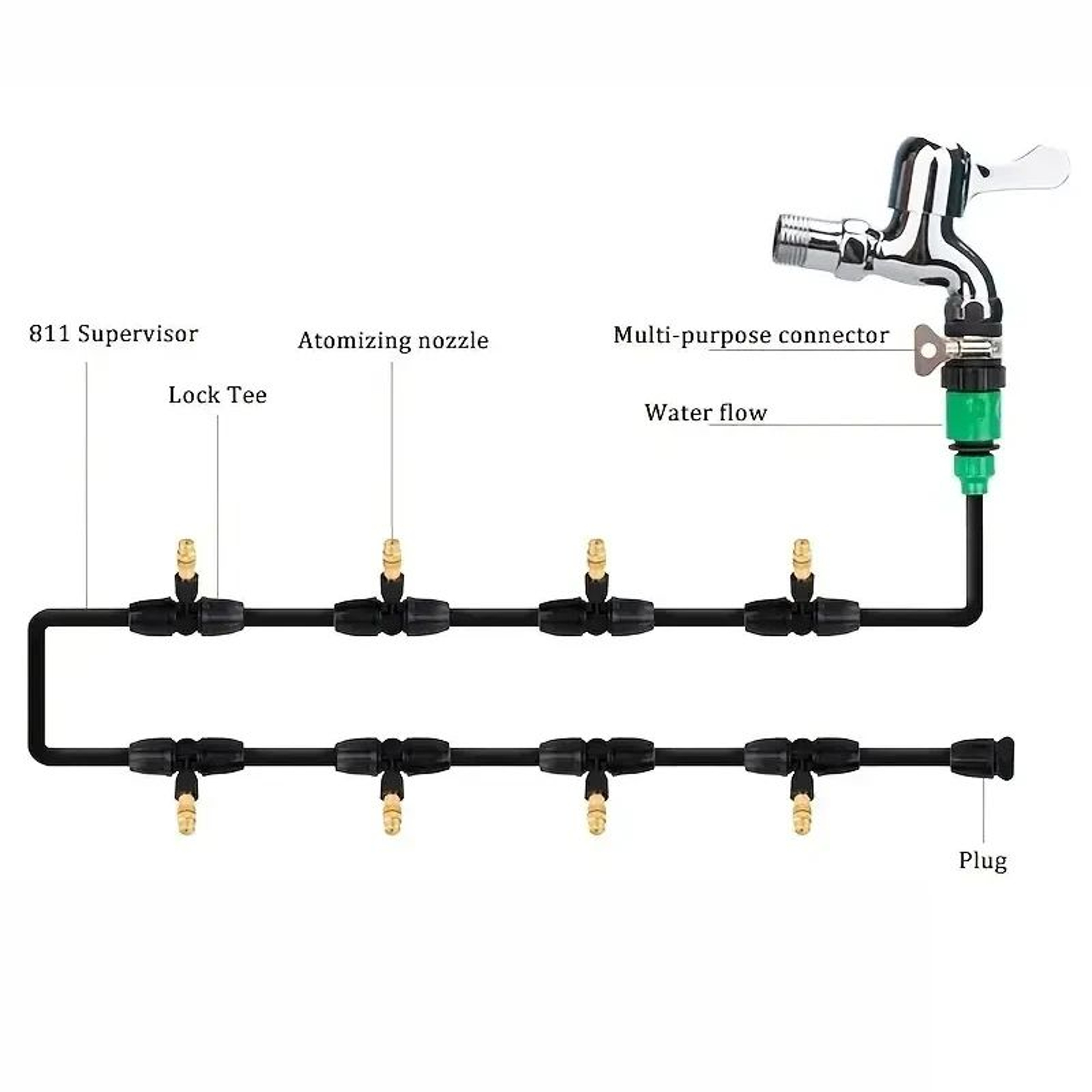 AutoMist Automatic Irrigation System Kit 520m For Gardens Pots  Patio Cooling 1