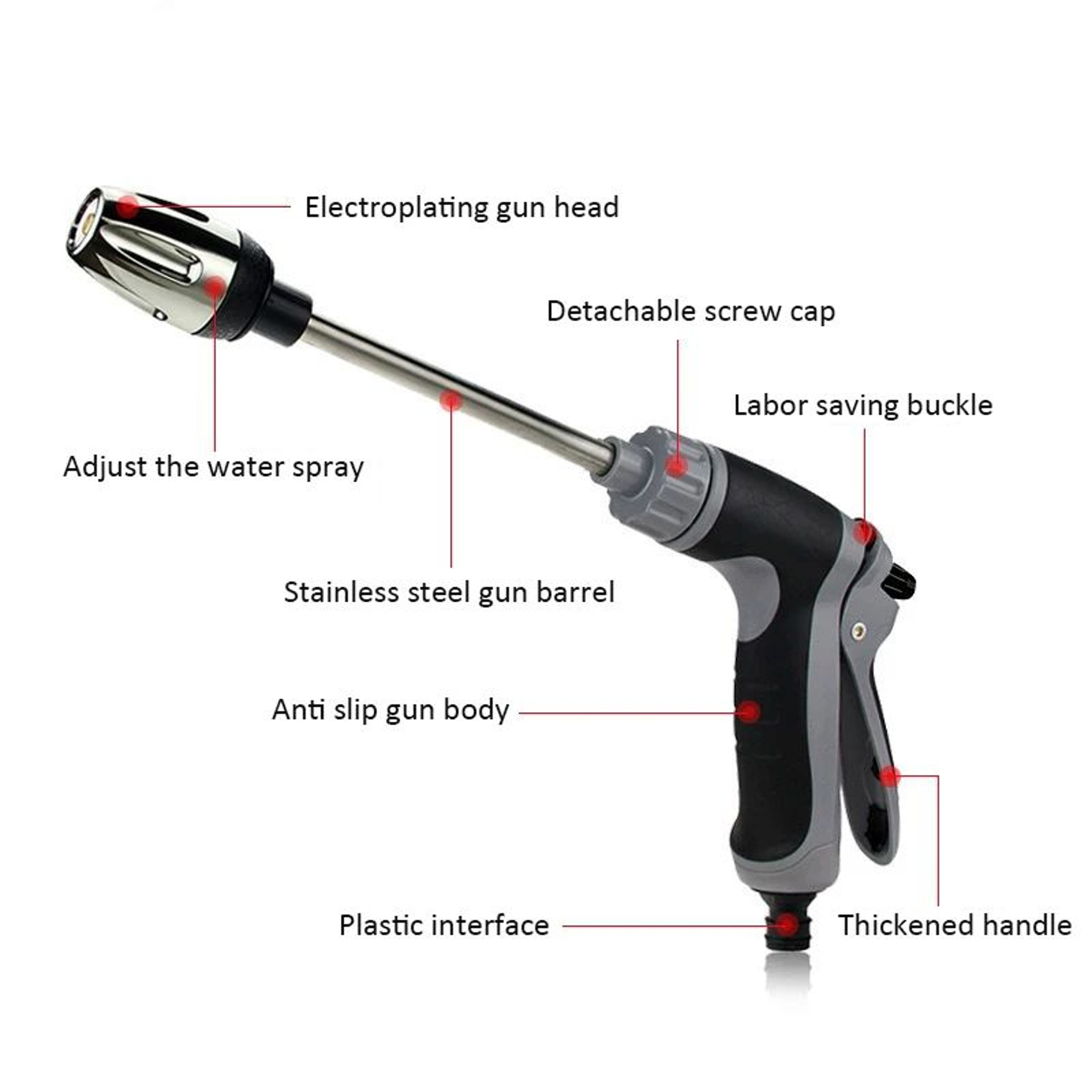 High Pressure Water Gun LongReach Hose Wand With Foam Bottle 2