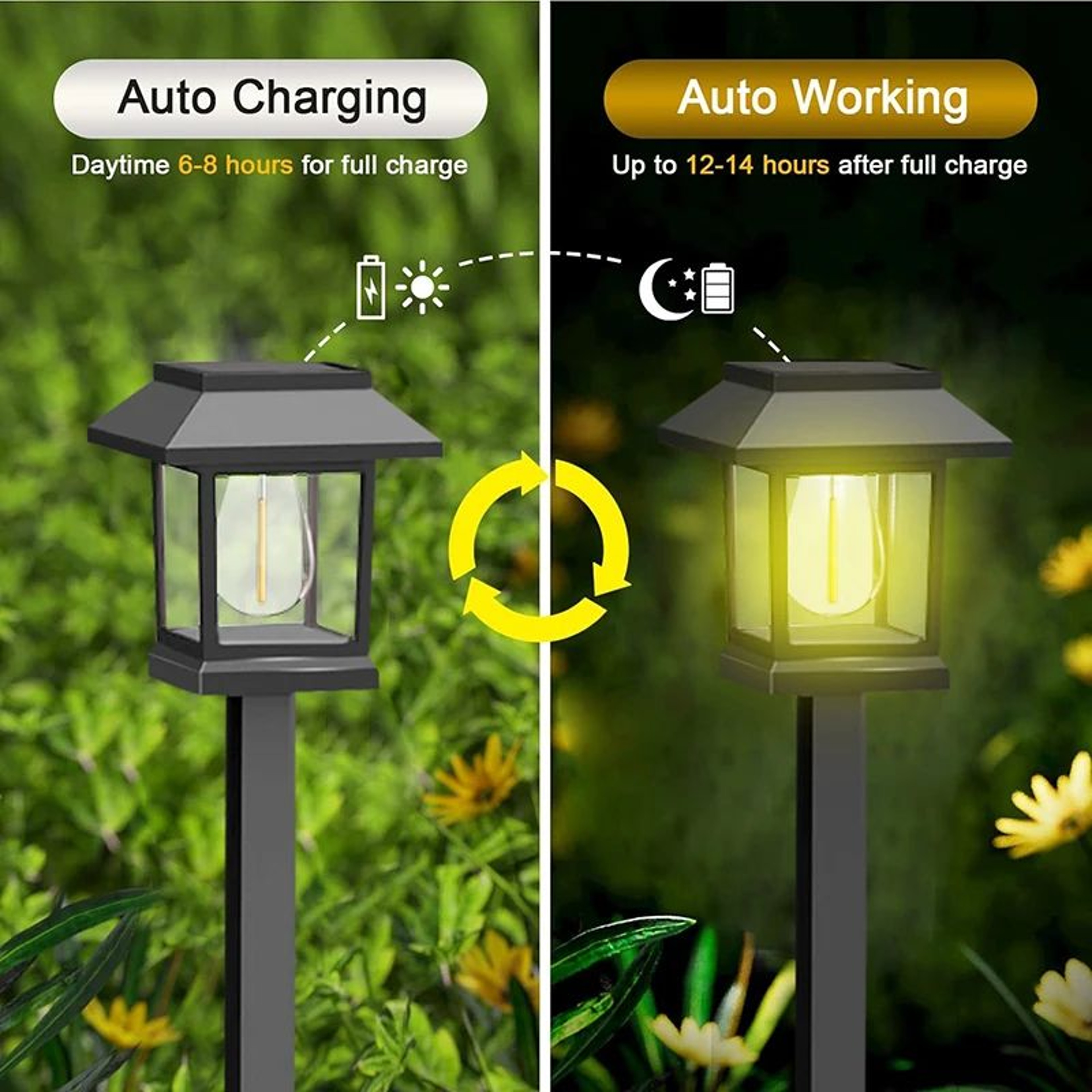 2Pack Solar Pathway Lights Outdoor Waterproof Auto OnOff Garden  Walkway Stakes 2