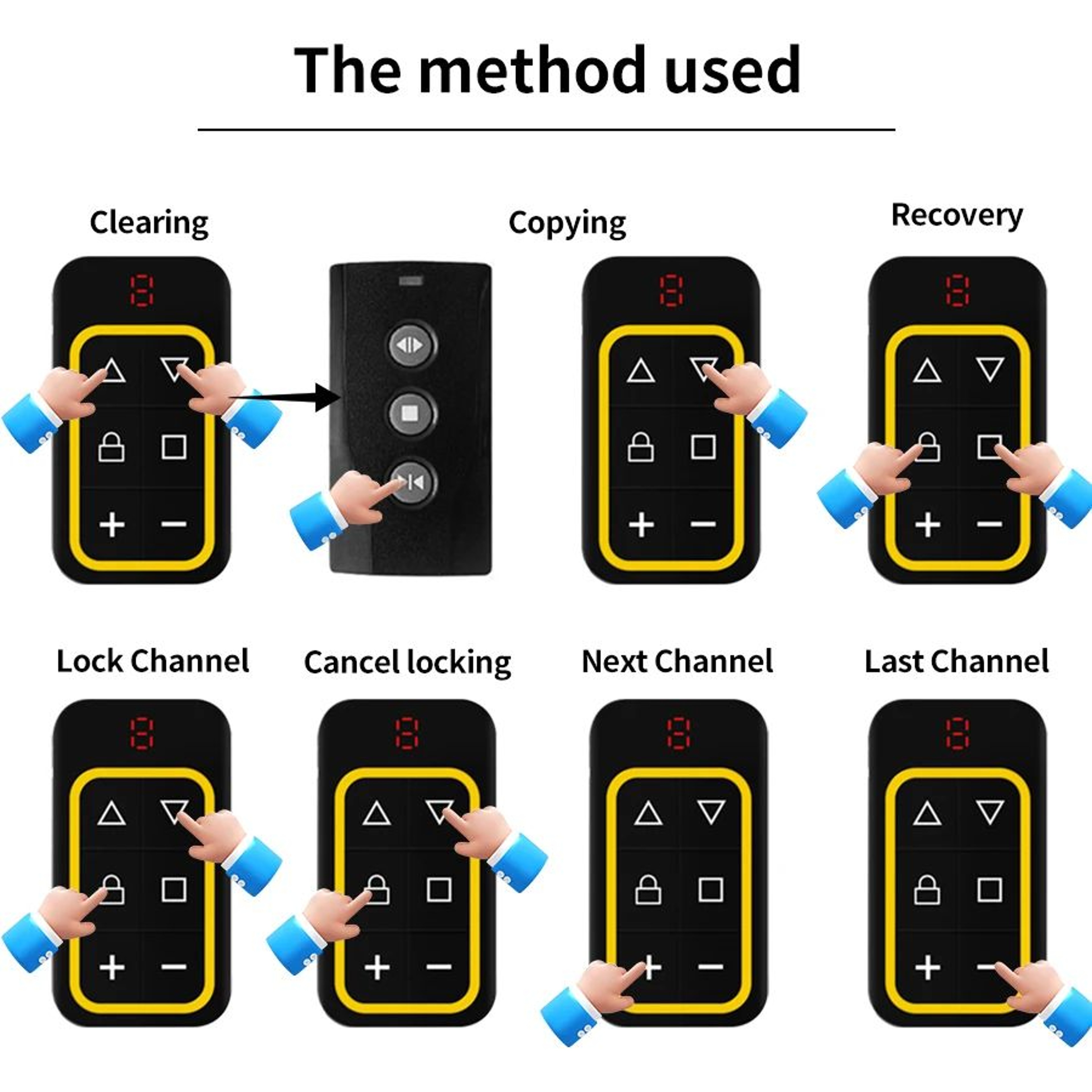 Universal MultiFrequency Garage Remote Duplicator Controller  8Channel Universal Garage Remote 3