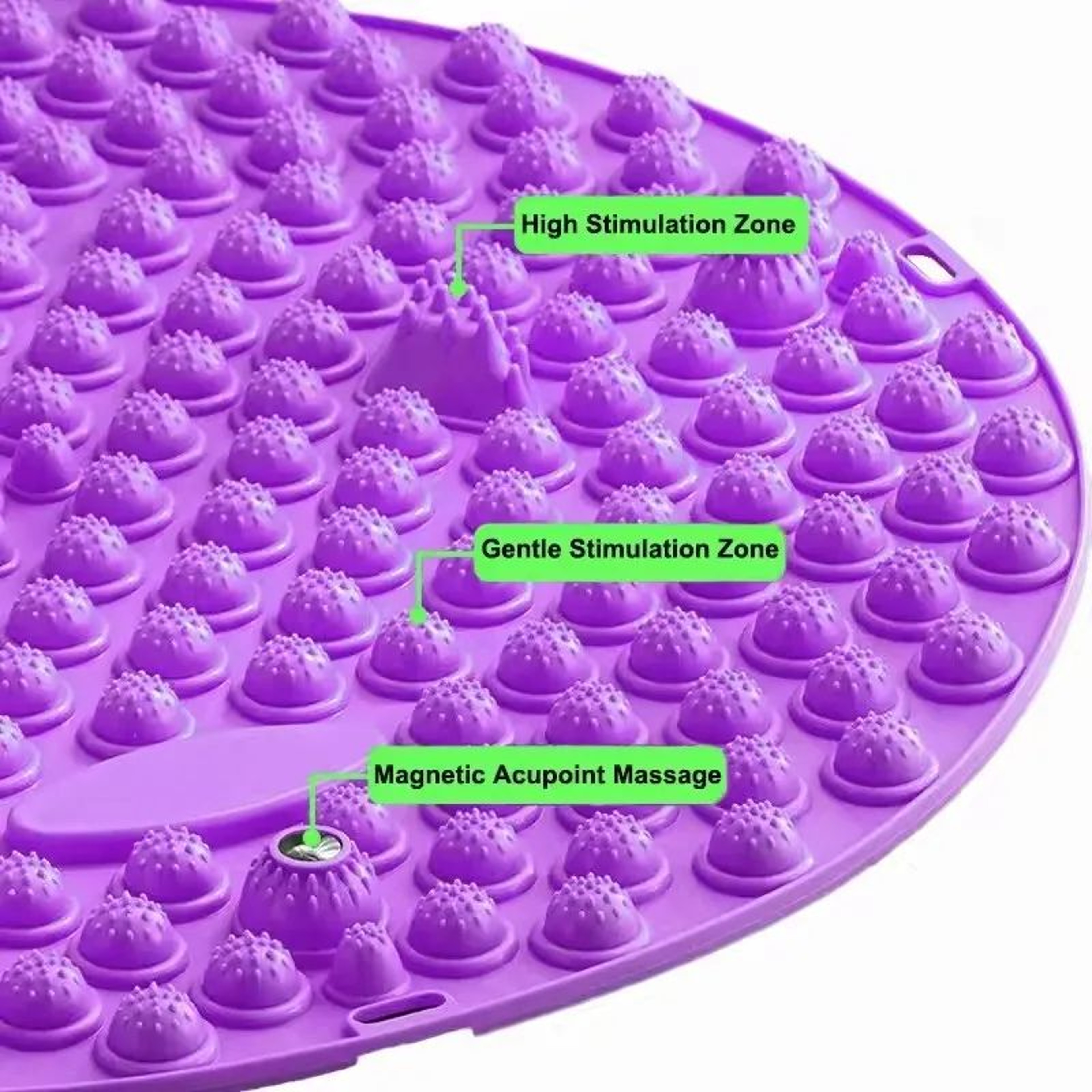 Foot Acupressure Mat PressurePoint Foot Massage Pad For Daily Relief  Balance 2