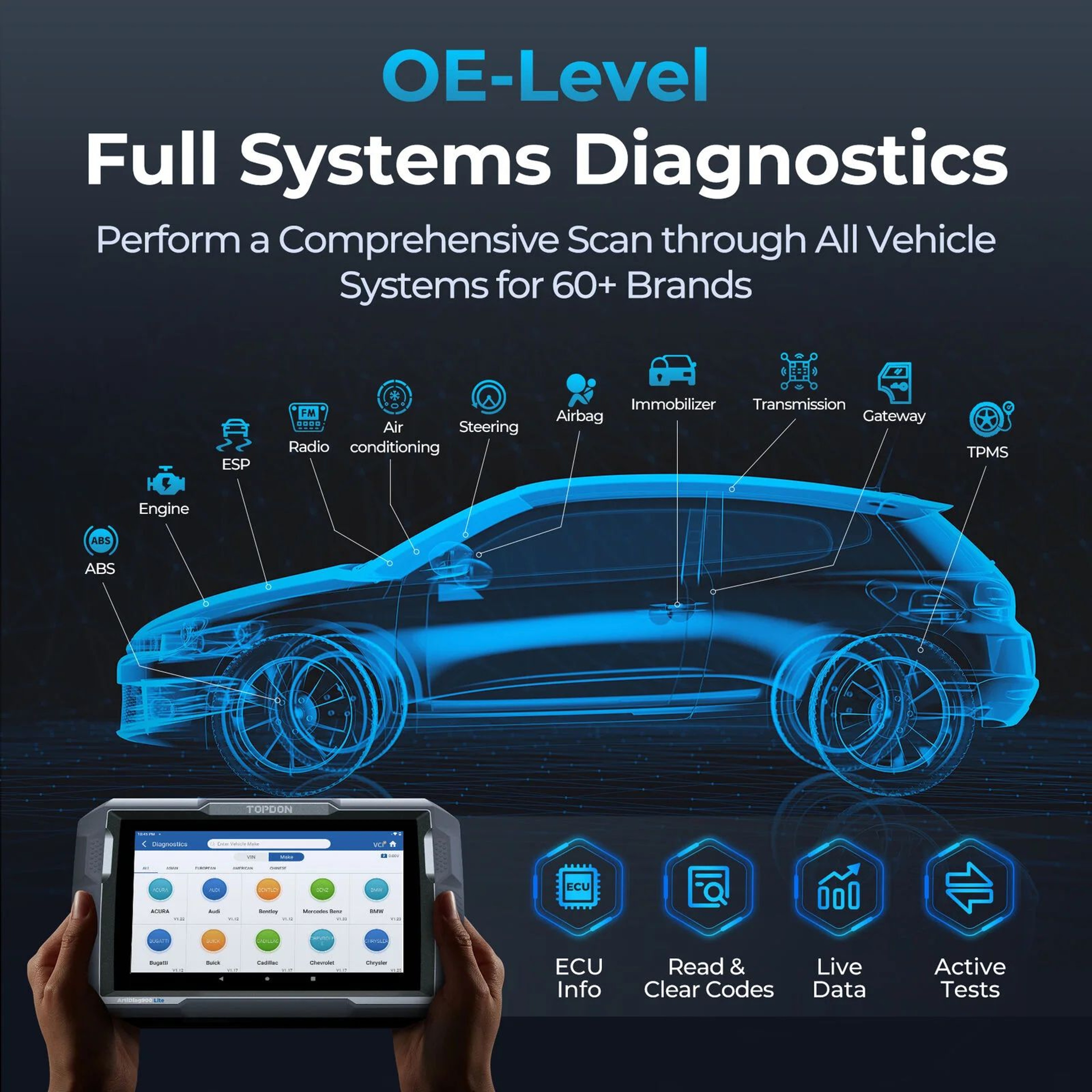 TOPDON ArtiDiag900 Lite Wireless OBD2 Scanner  Bidirectional Automotive Diagnostic Tool 2