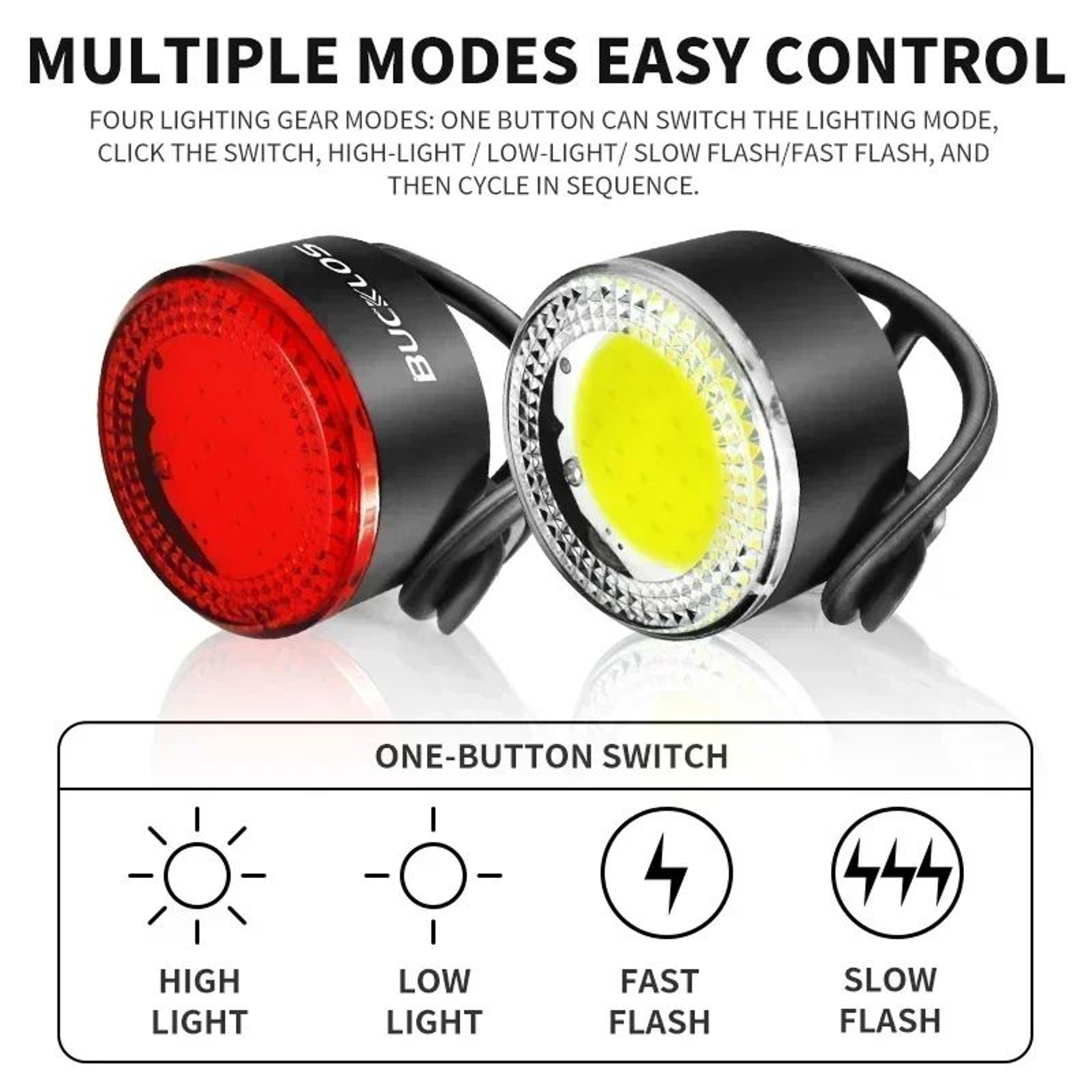 BUCKLOS Premium Rechargeable Bike Lights Set  HighBrightness COB Bike Headlight And Taillight Set F 1