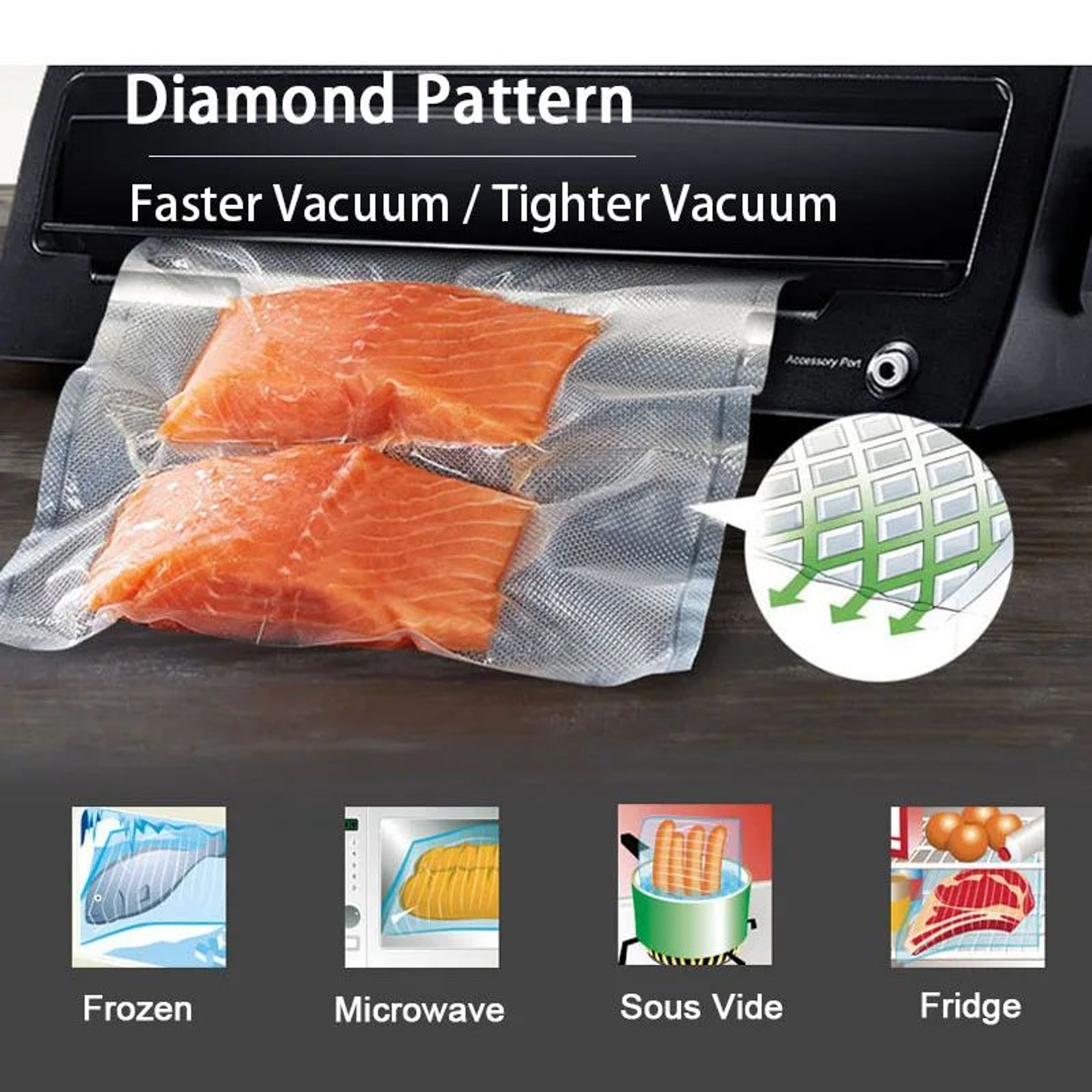 HeavyDuty Vacuum Sealer Bags Rolls  Custom Food Storage Packaging For Sous Vide Cooking  LongTerm F 1