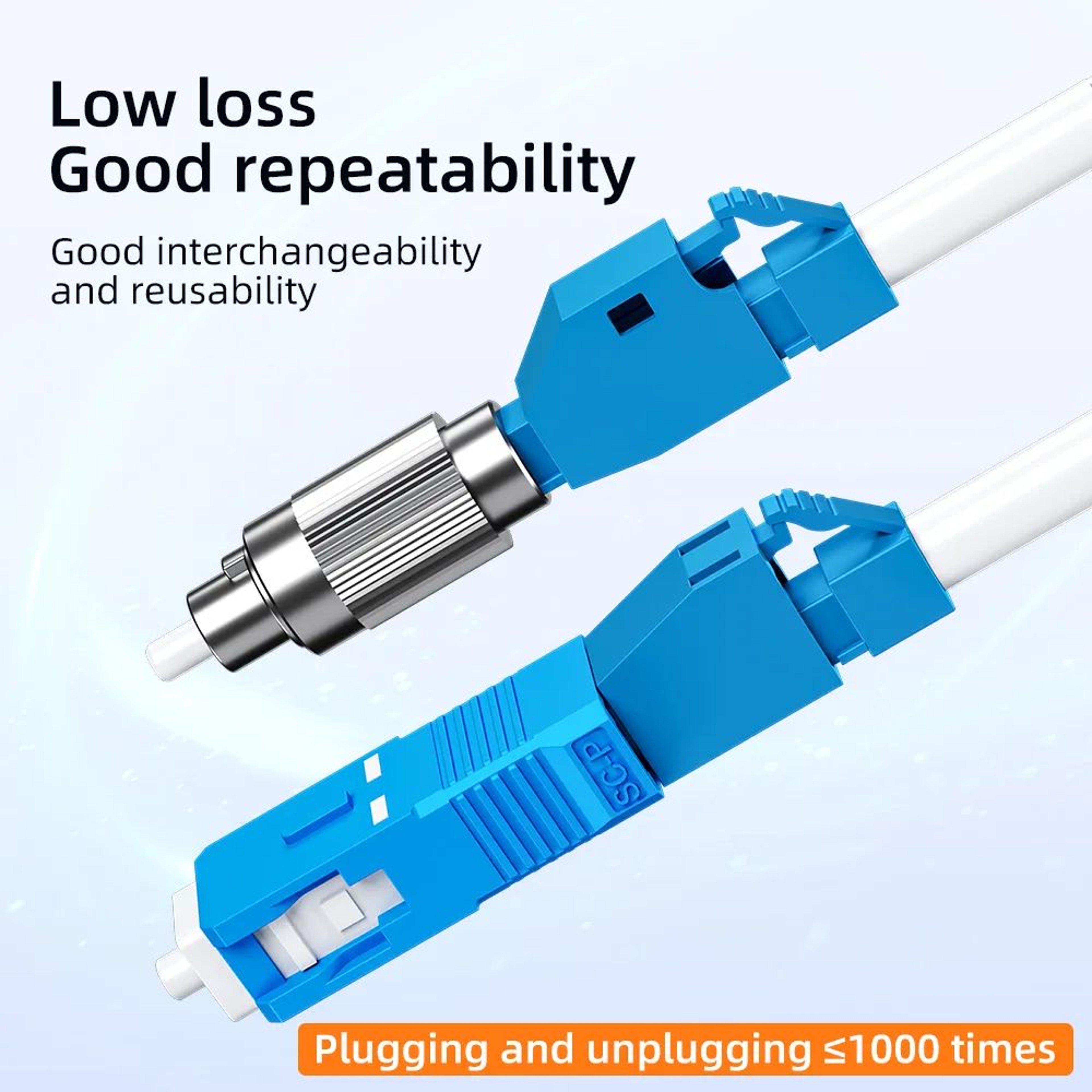Premium Hybrid Fiber Optic Adapter  FCSCSTLC MaletoFemale FTTH Singlemode Connector 2
