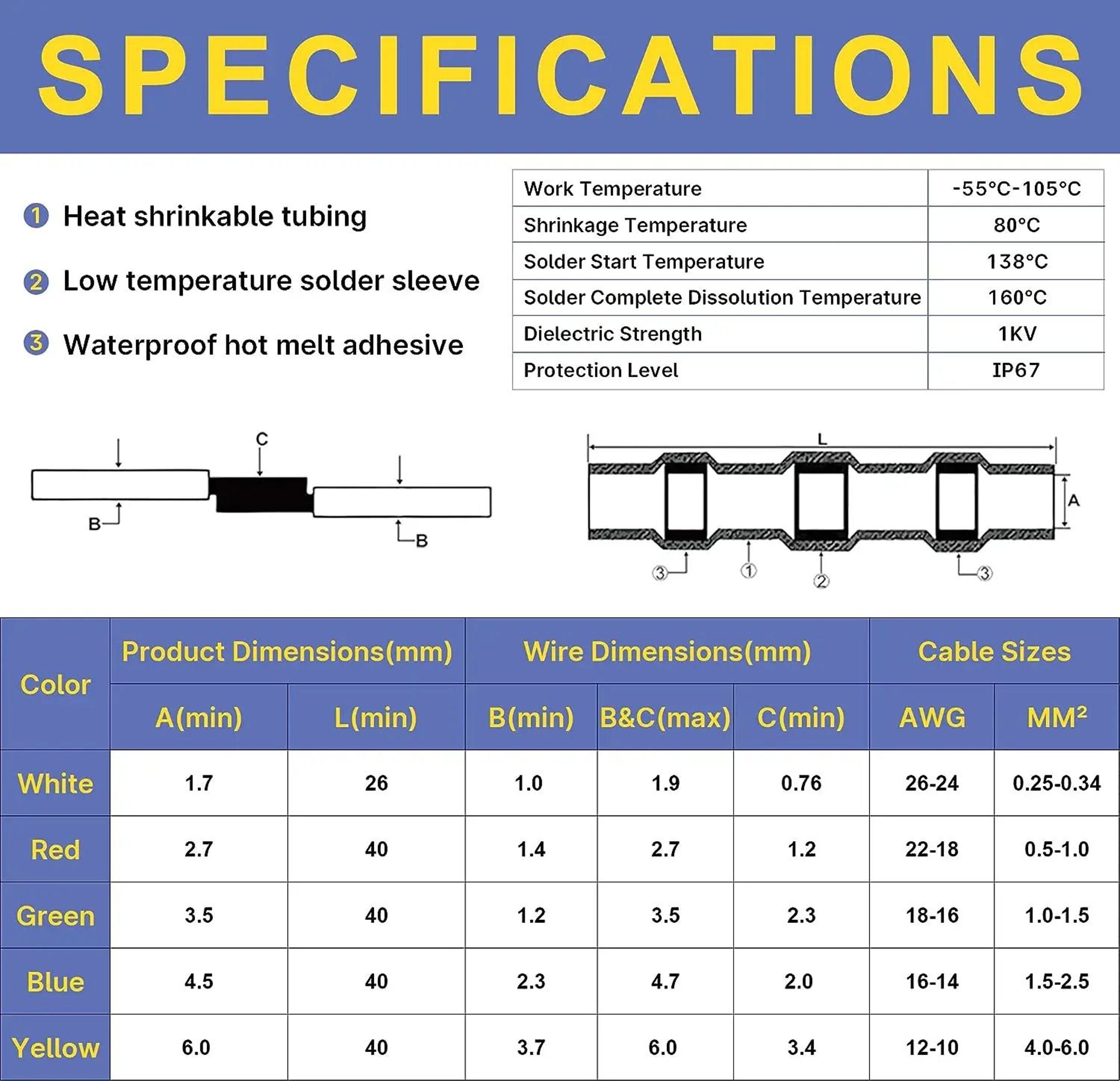 Premium Heat Shrink Butt Connector Kit 1200PCS Waterproof Heat Shrink Butt Connectors  Waterproof S 1