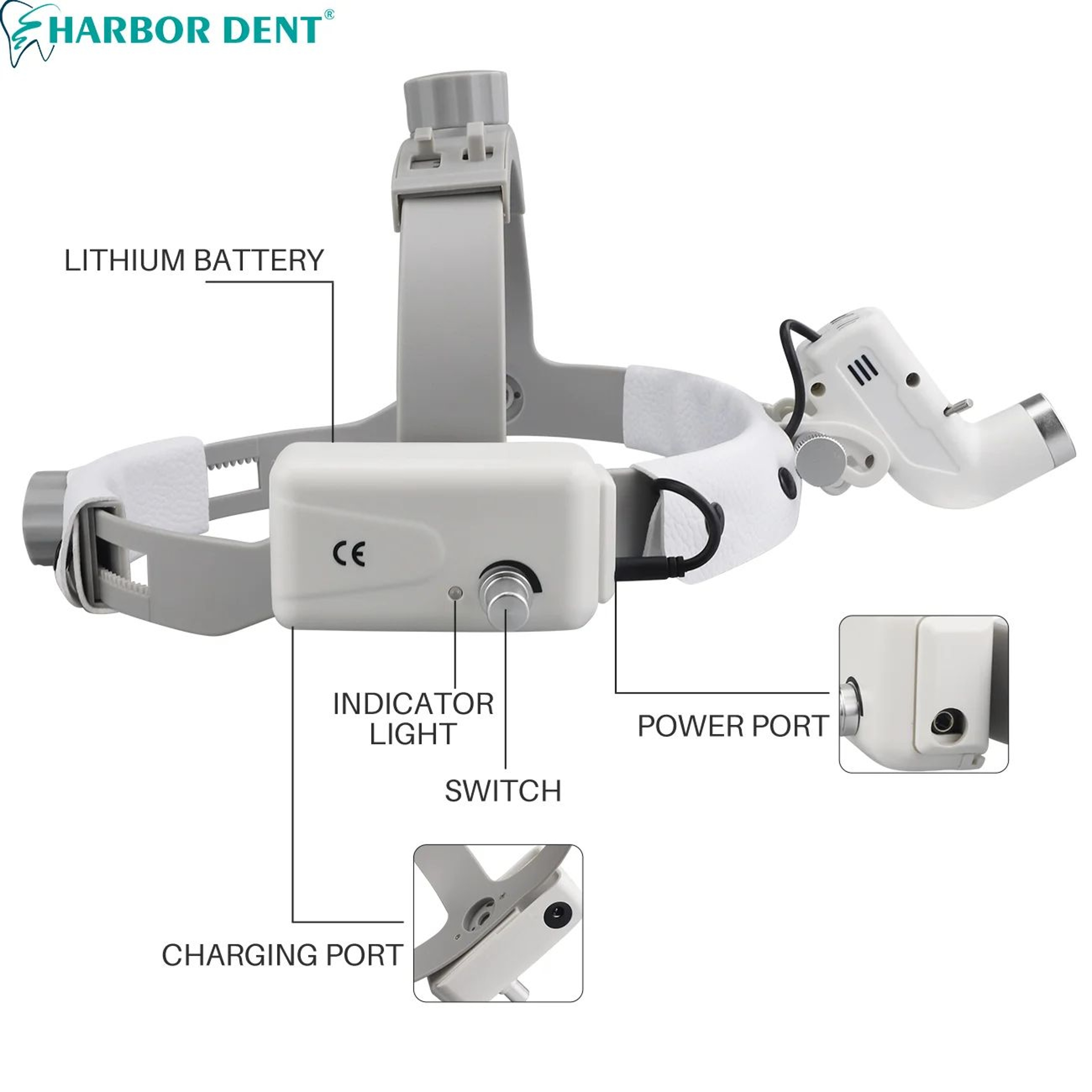 Premium Dental LED Headlight With Adjustable Brightness Dental Lamp  Precision Spot Control 3
