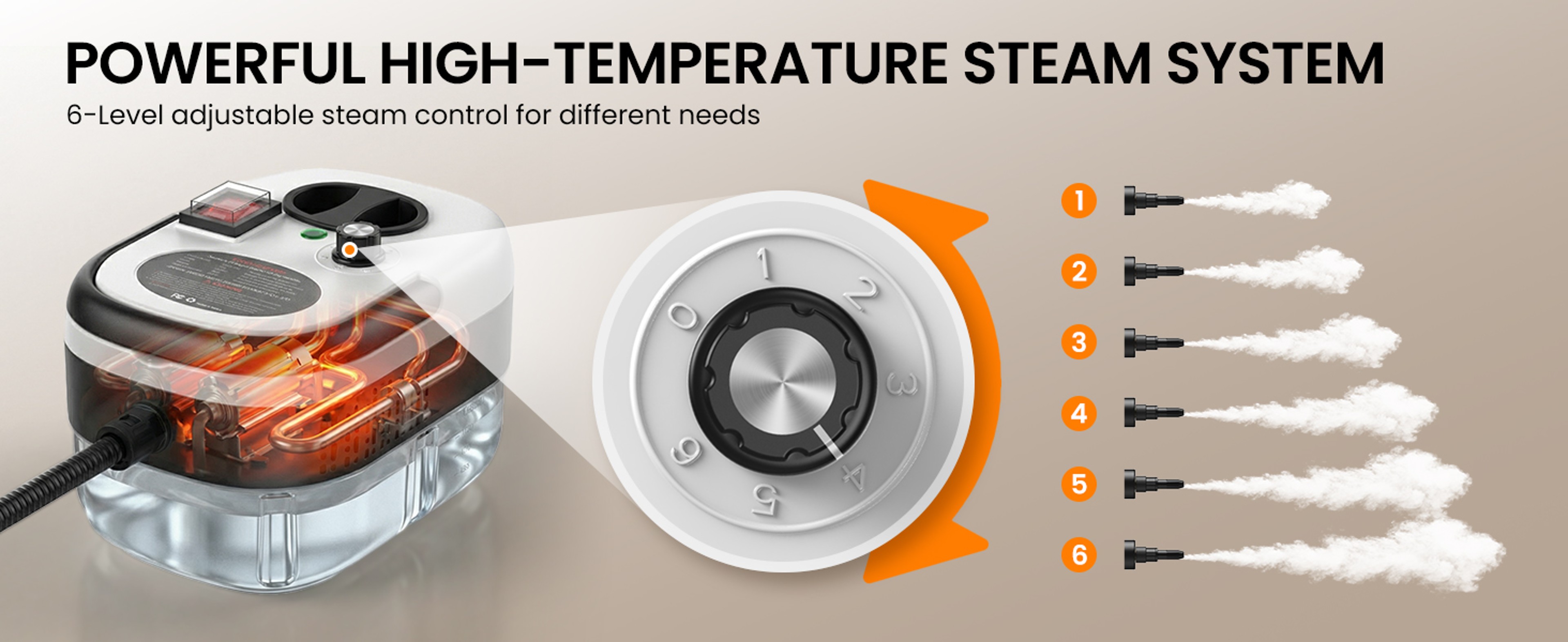 2500W high pressure steam cleaner Handheld Deep-Clean Steamer for Kitchen, Car & AC – view 16